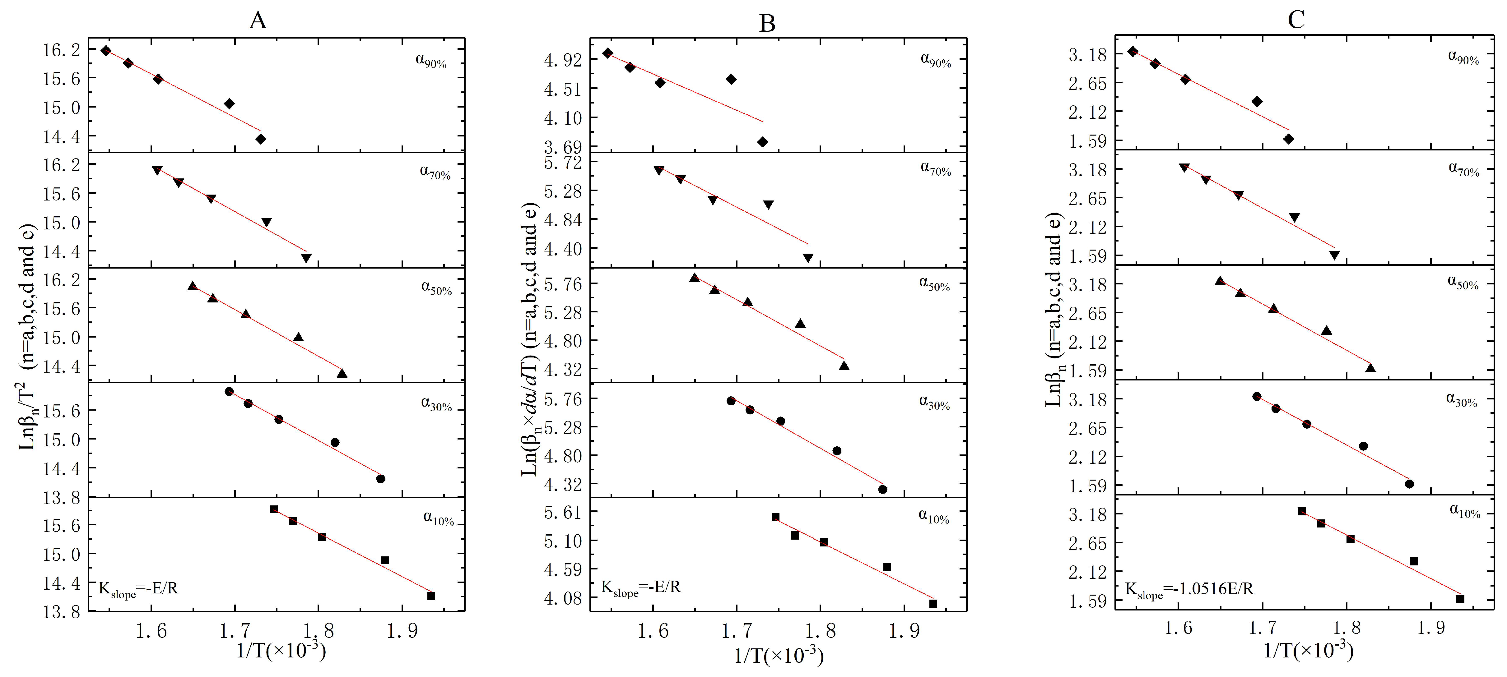 Ijerph 16 00384 g004 Ijerph 16 00384 g004