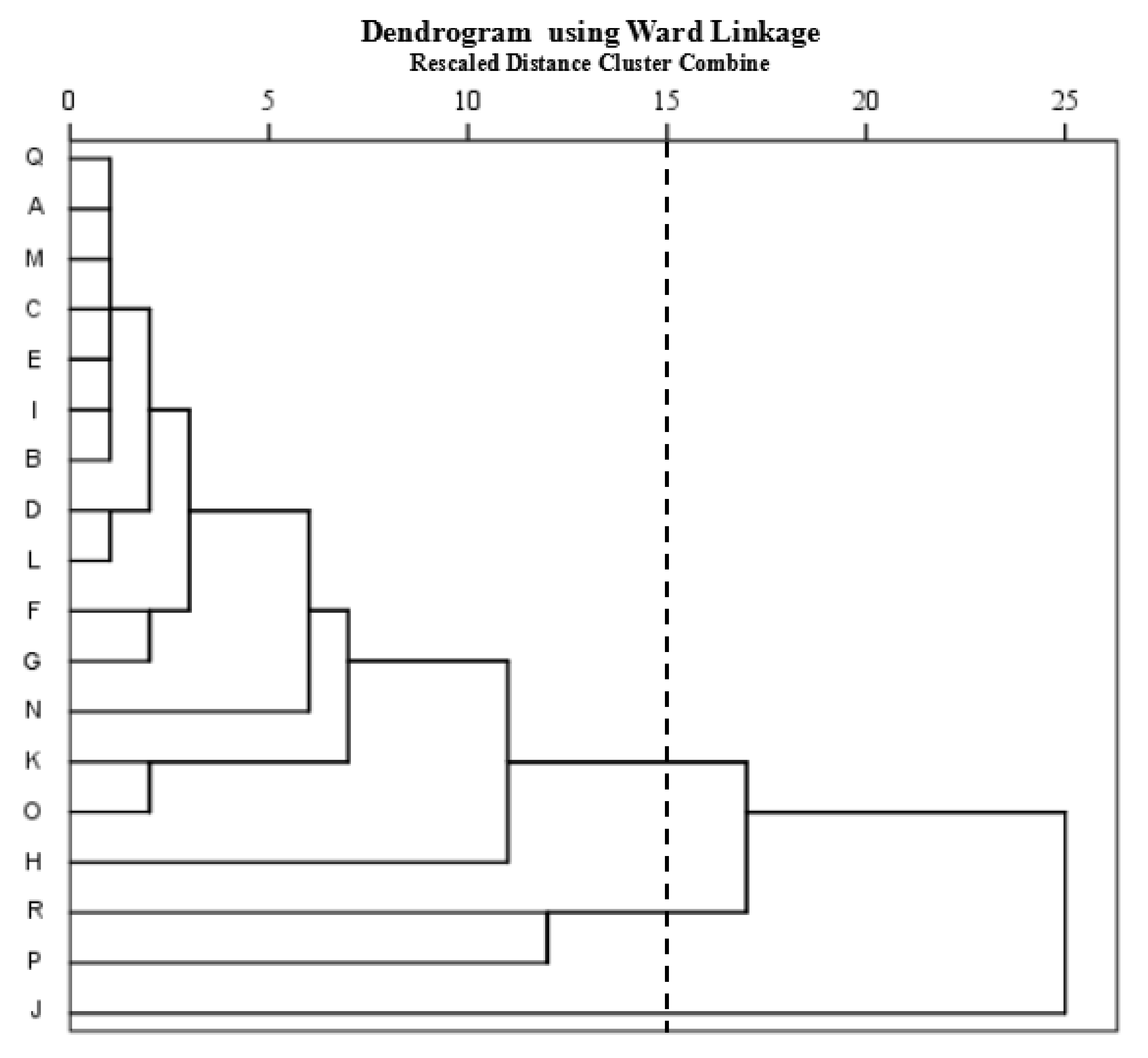 Ijerph 16 00389 g002