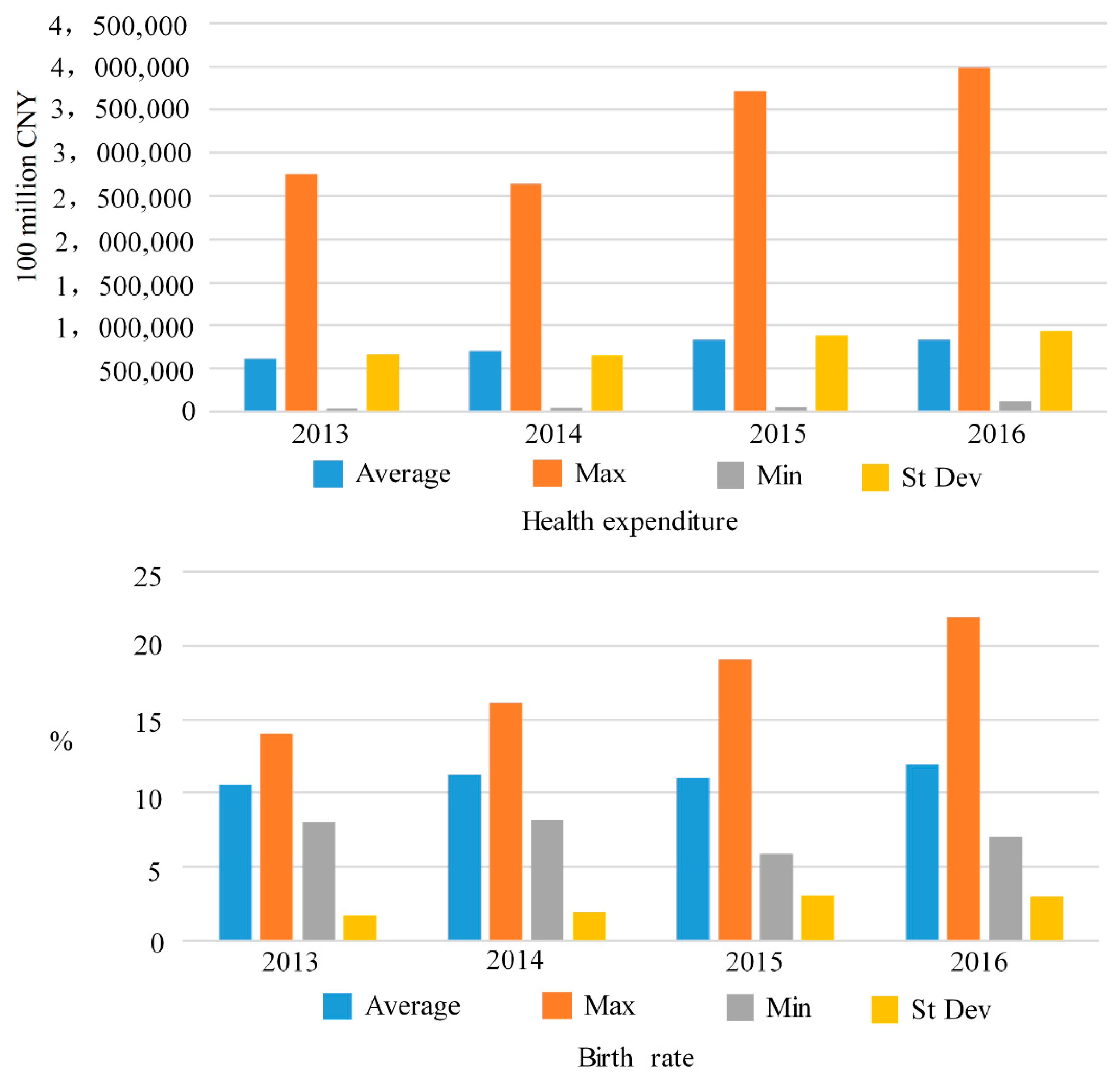 Ijerph 16 00393 g004 Ijerph 16 00393 g004