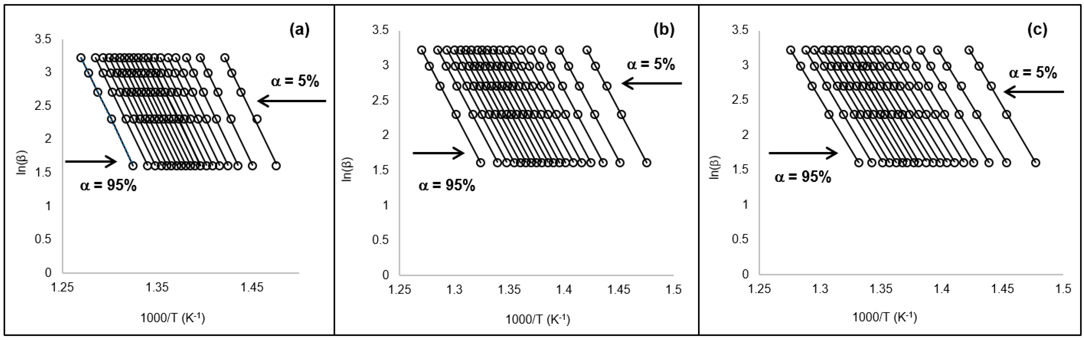 Ijerph 16 00395 g005 Ijerph 16 00395 g005