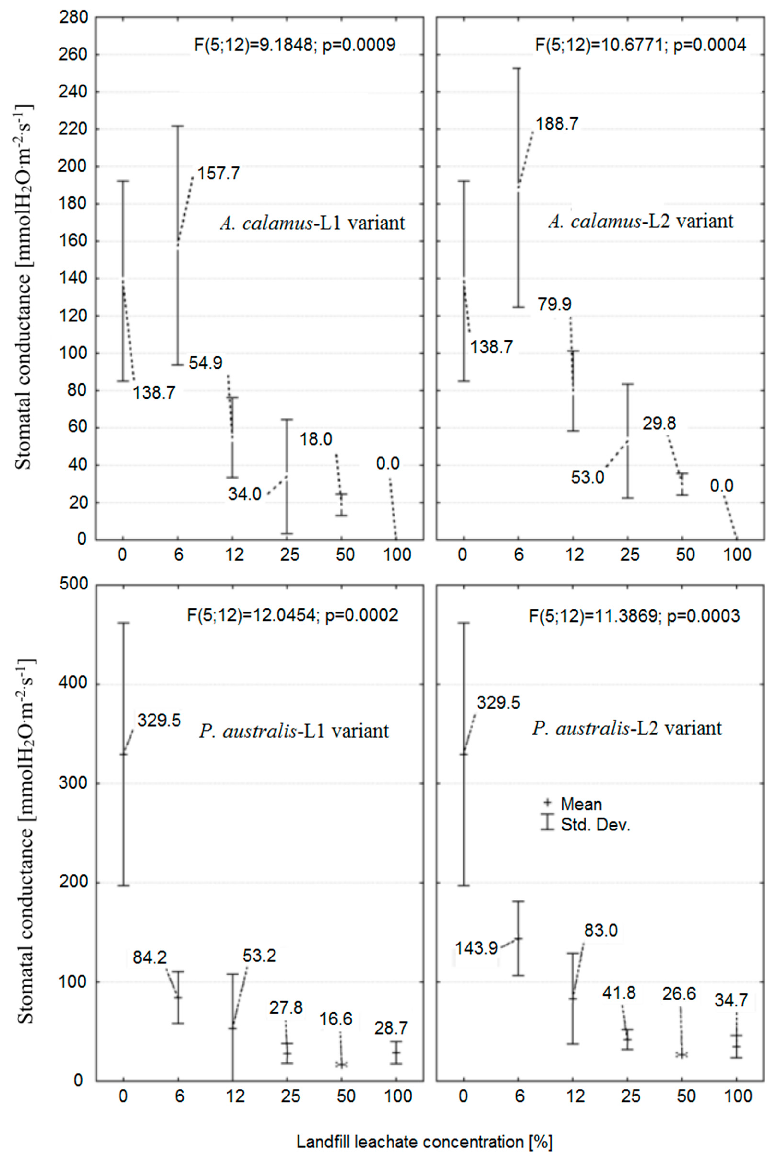 Ijerph 16 00468 g001