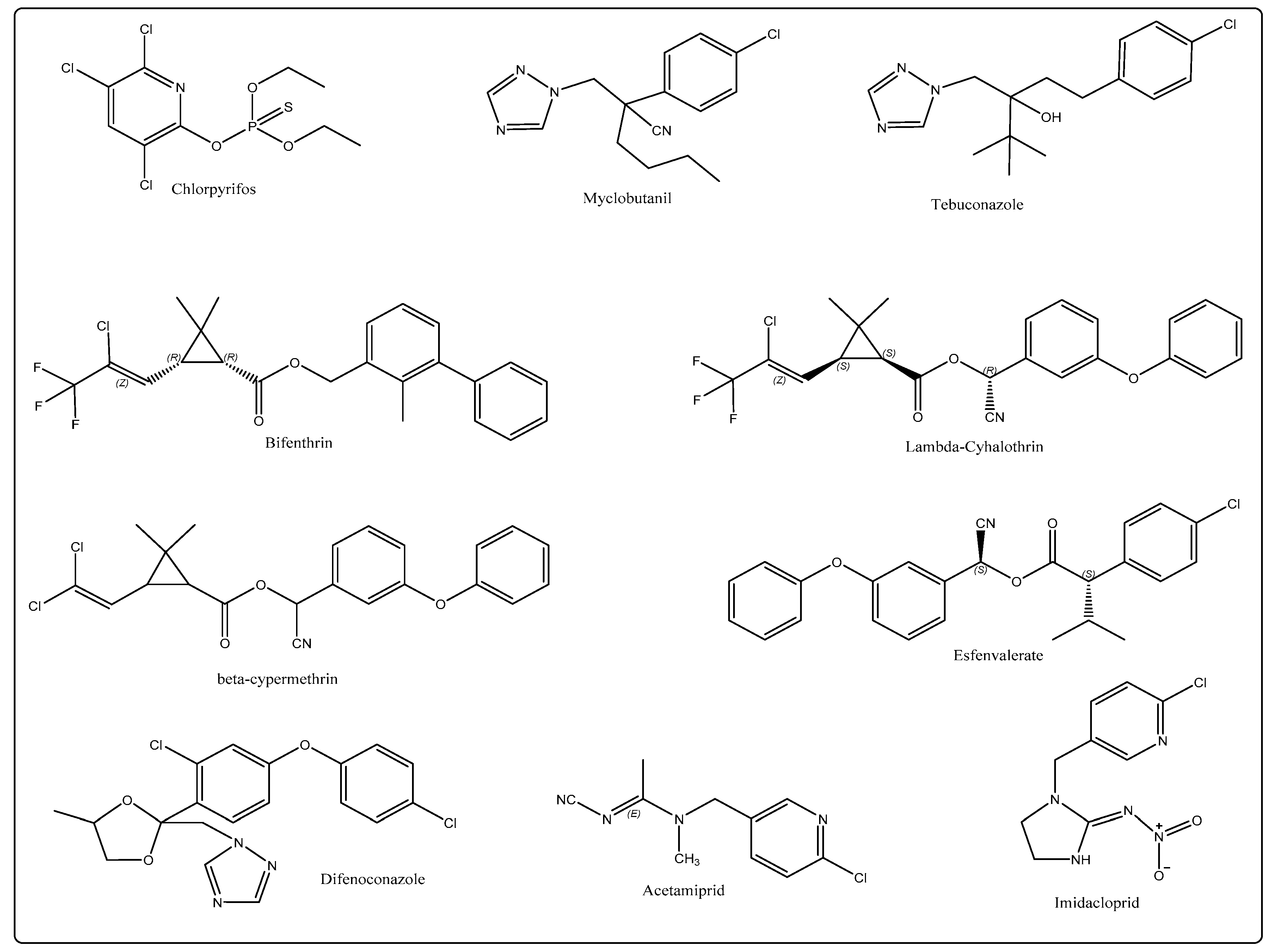 Ijerph 16 00472 g001 550
