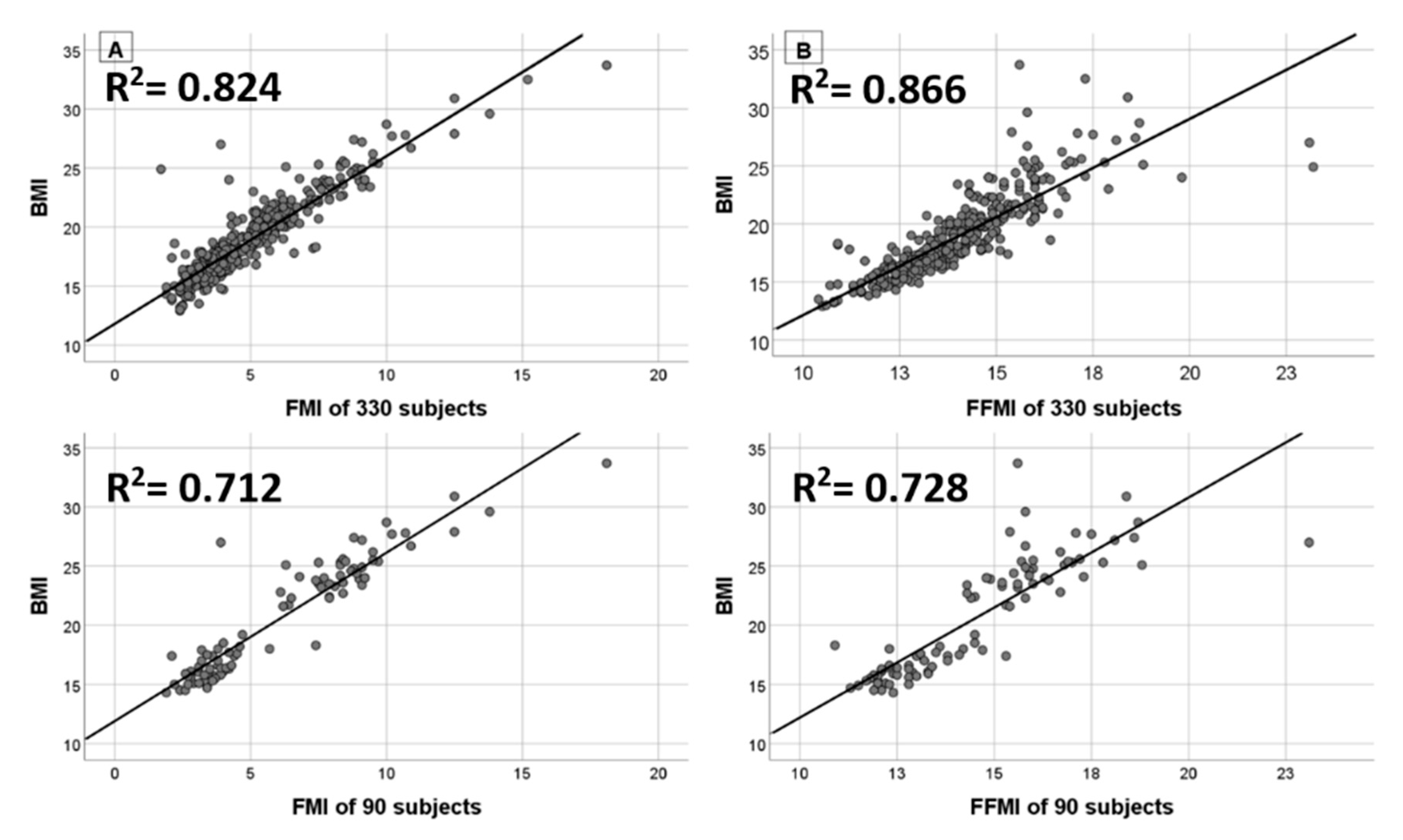 Ijerph 16 00490 g002 Ijerph 16 00490 g002