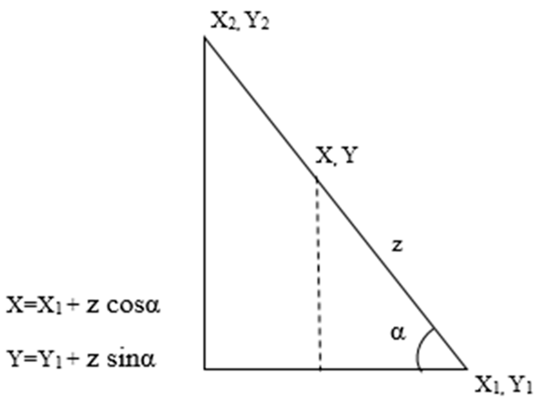 Ijerph 16 00515 g003