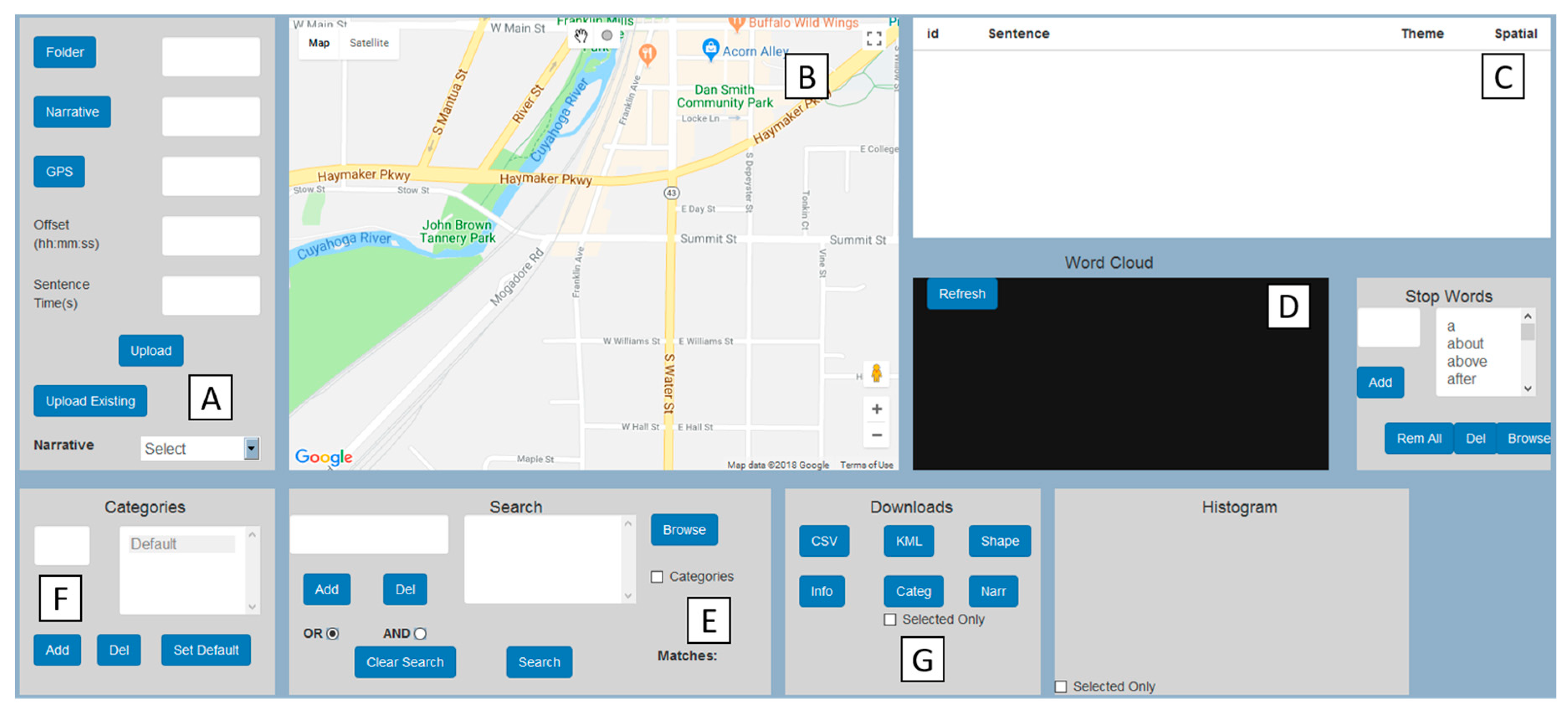 Ijerph 16 00515 g004