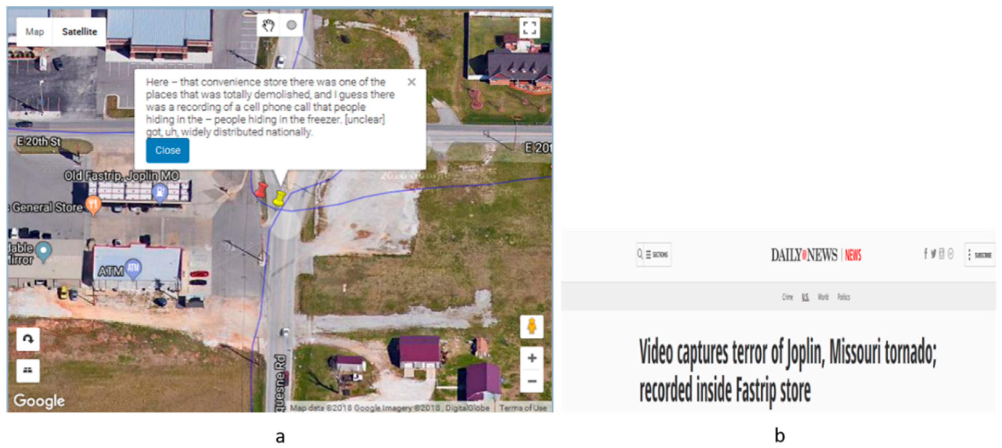 Ijerph 16 00515 g008