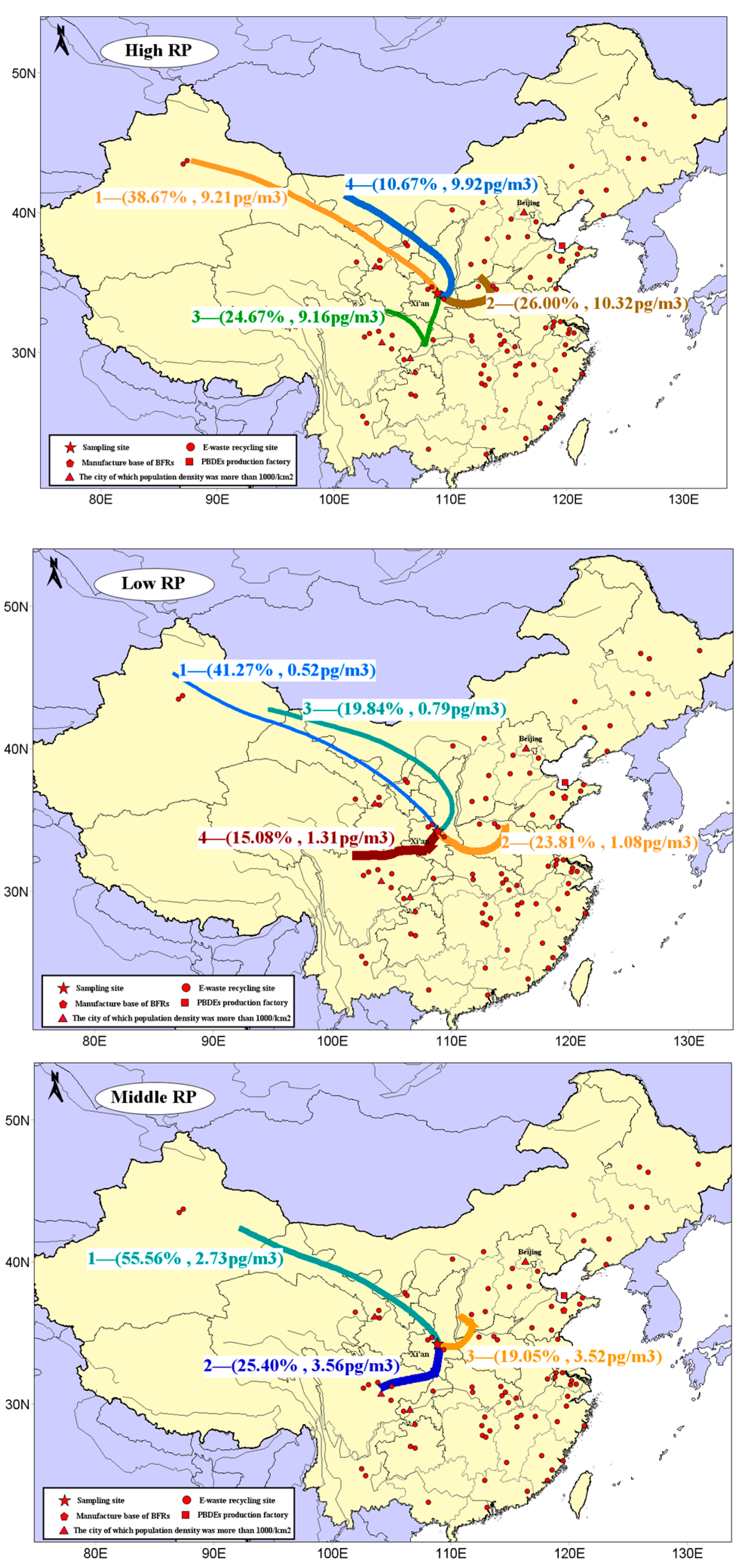 Ijerph 16 00520 g004 550