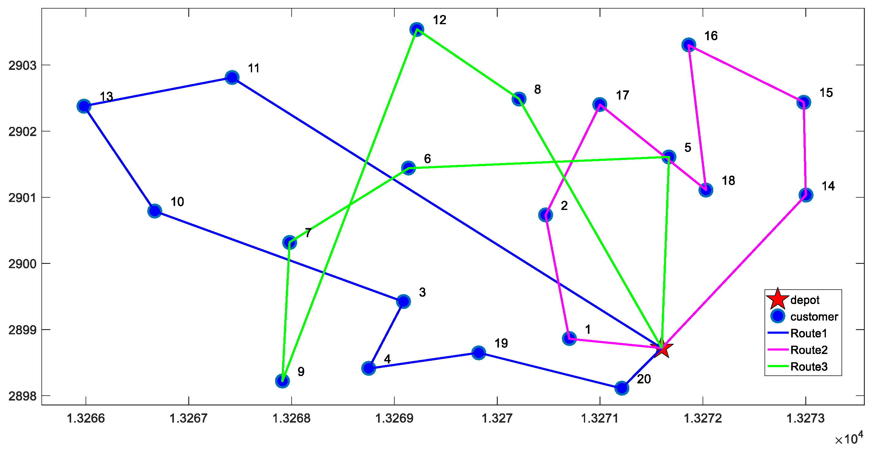 Ijerph 16 00576 g003
