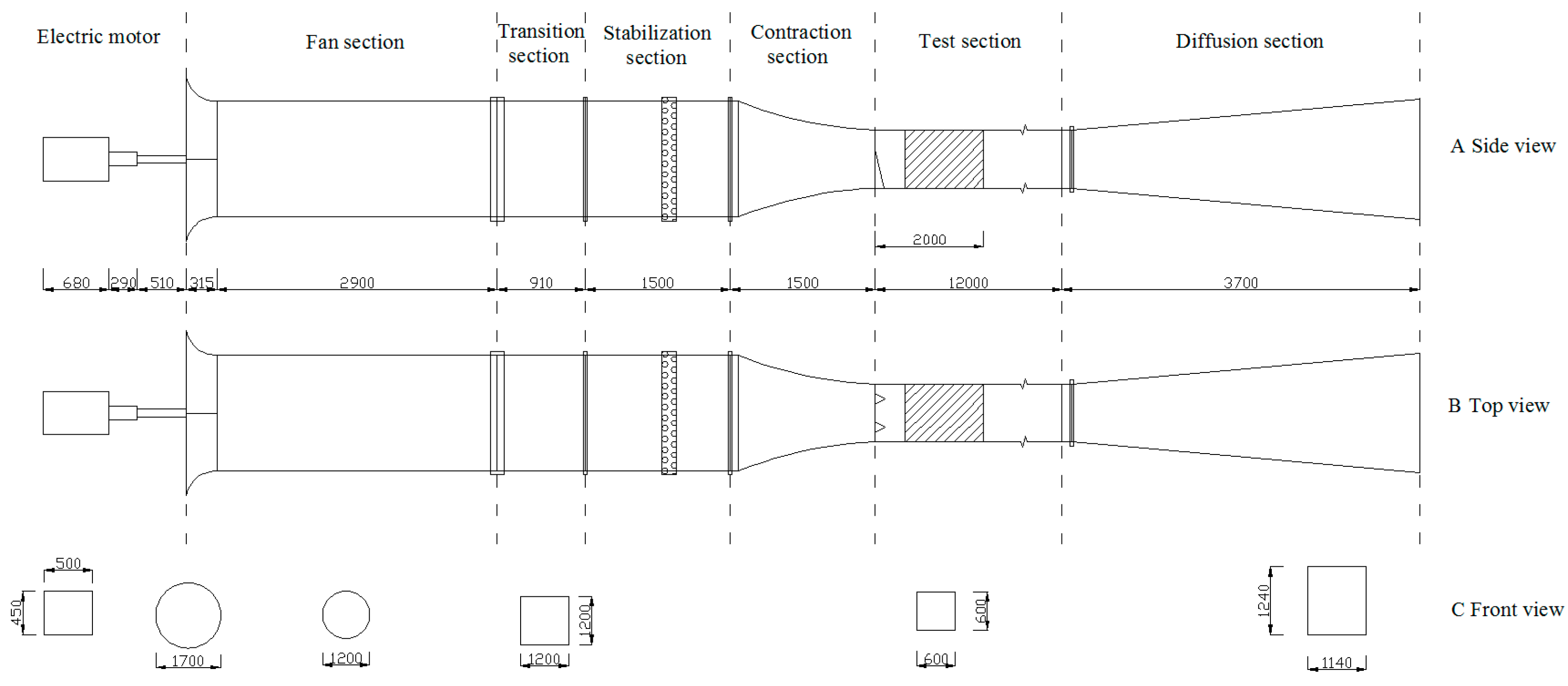 Ijerph 16 00592 g002
