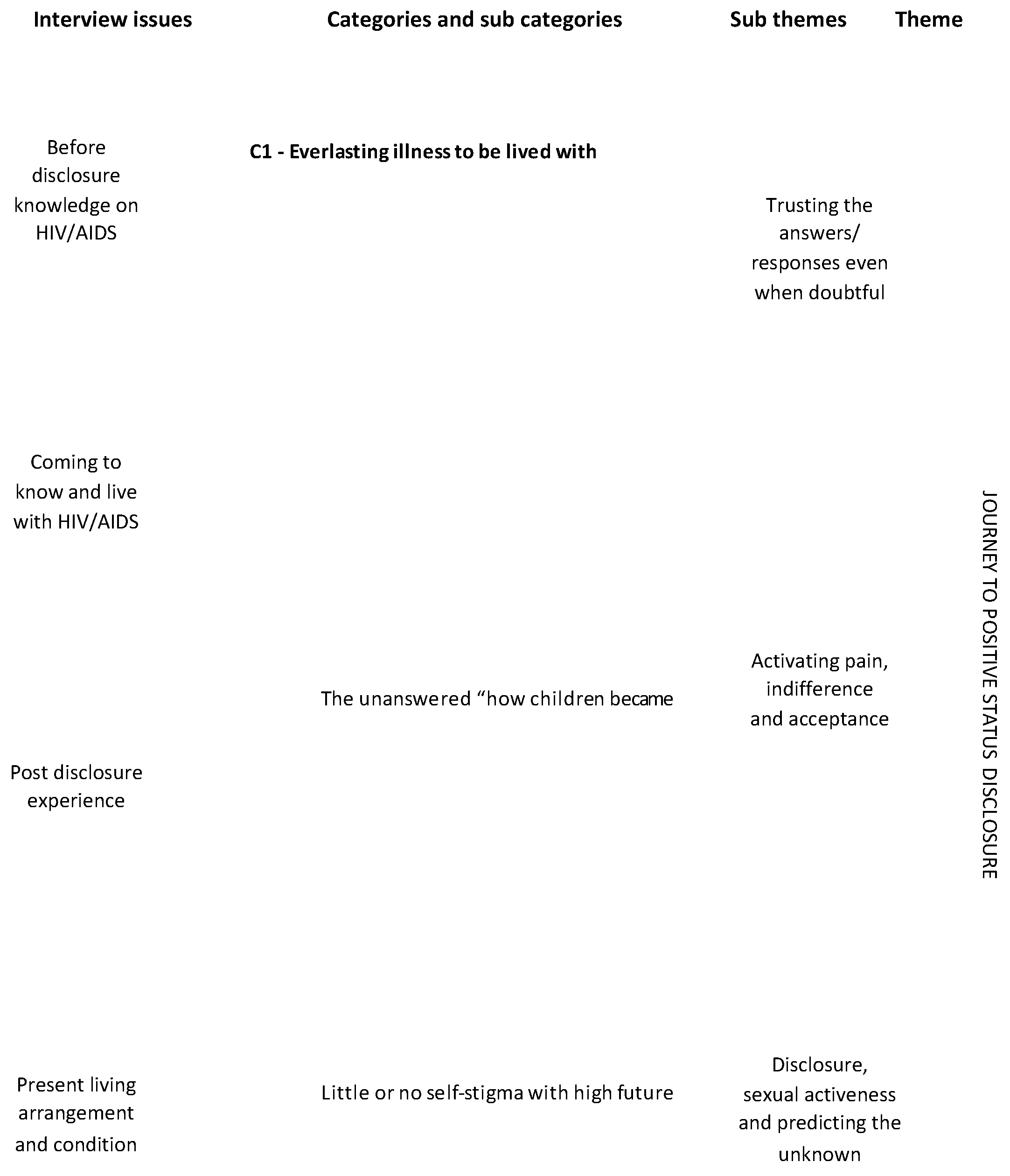 Ijerph 16 00595 g002 Ijerph 16 00595 g002