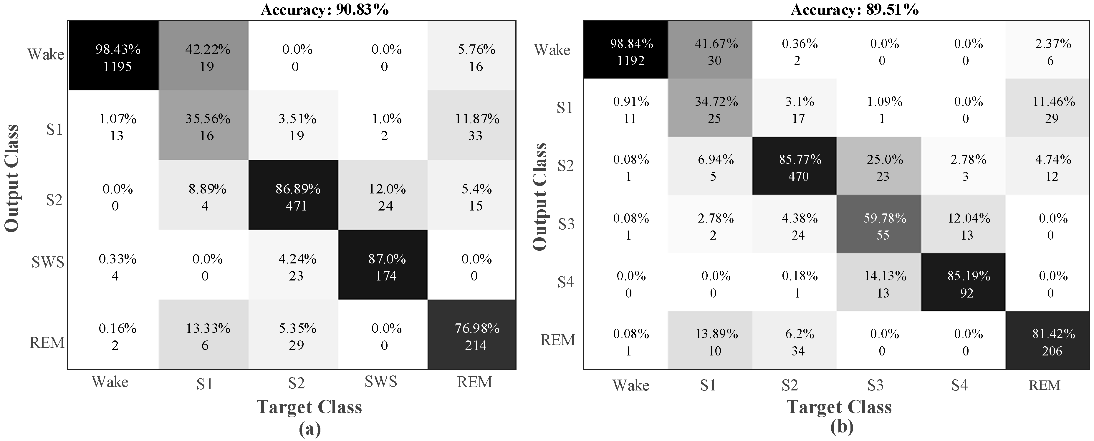 Ijerph 16 00599 g007 550