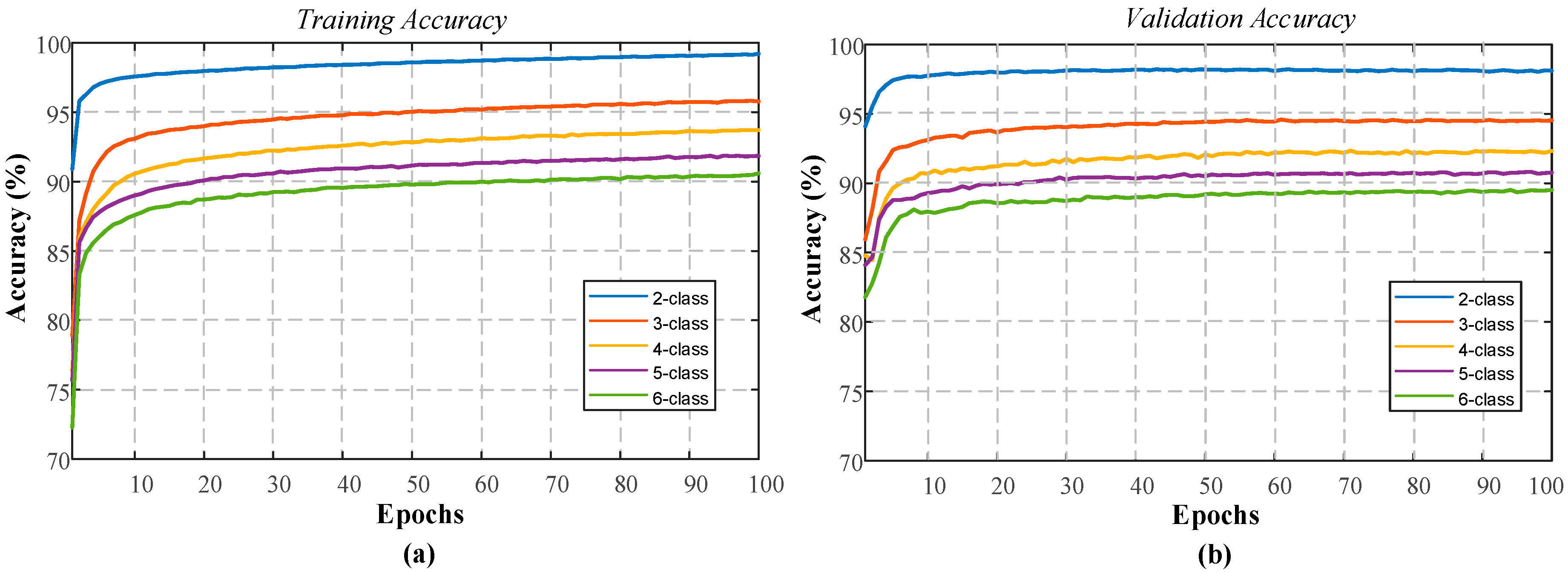 Ijerph 16 00599 g011 550