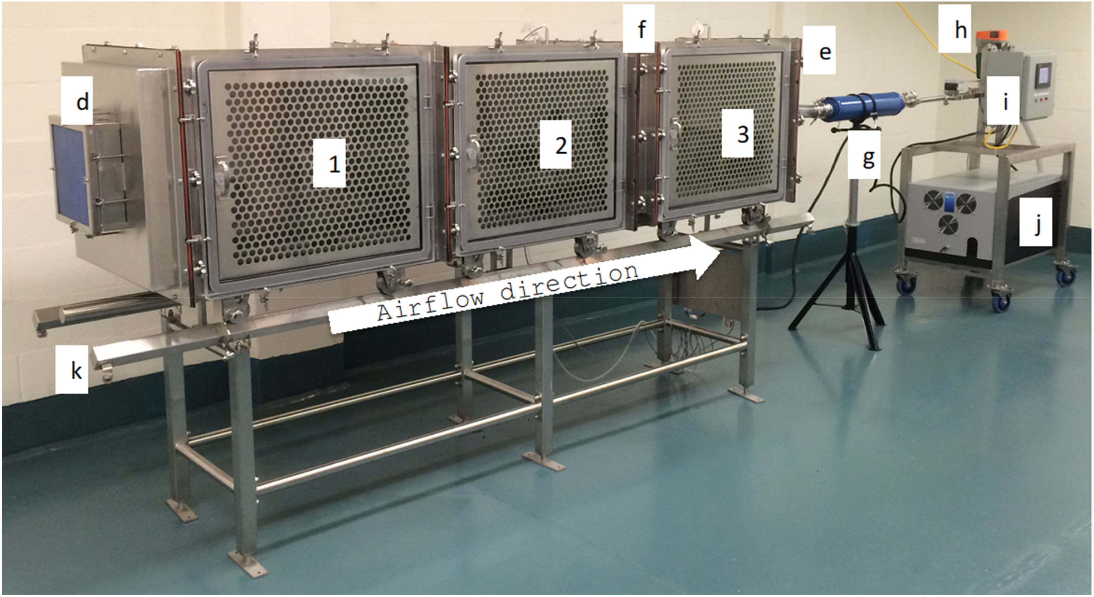 Ijerph 16 00609 g001