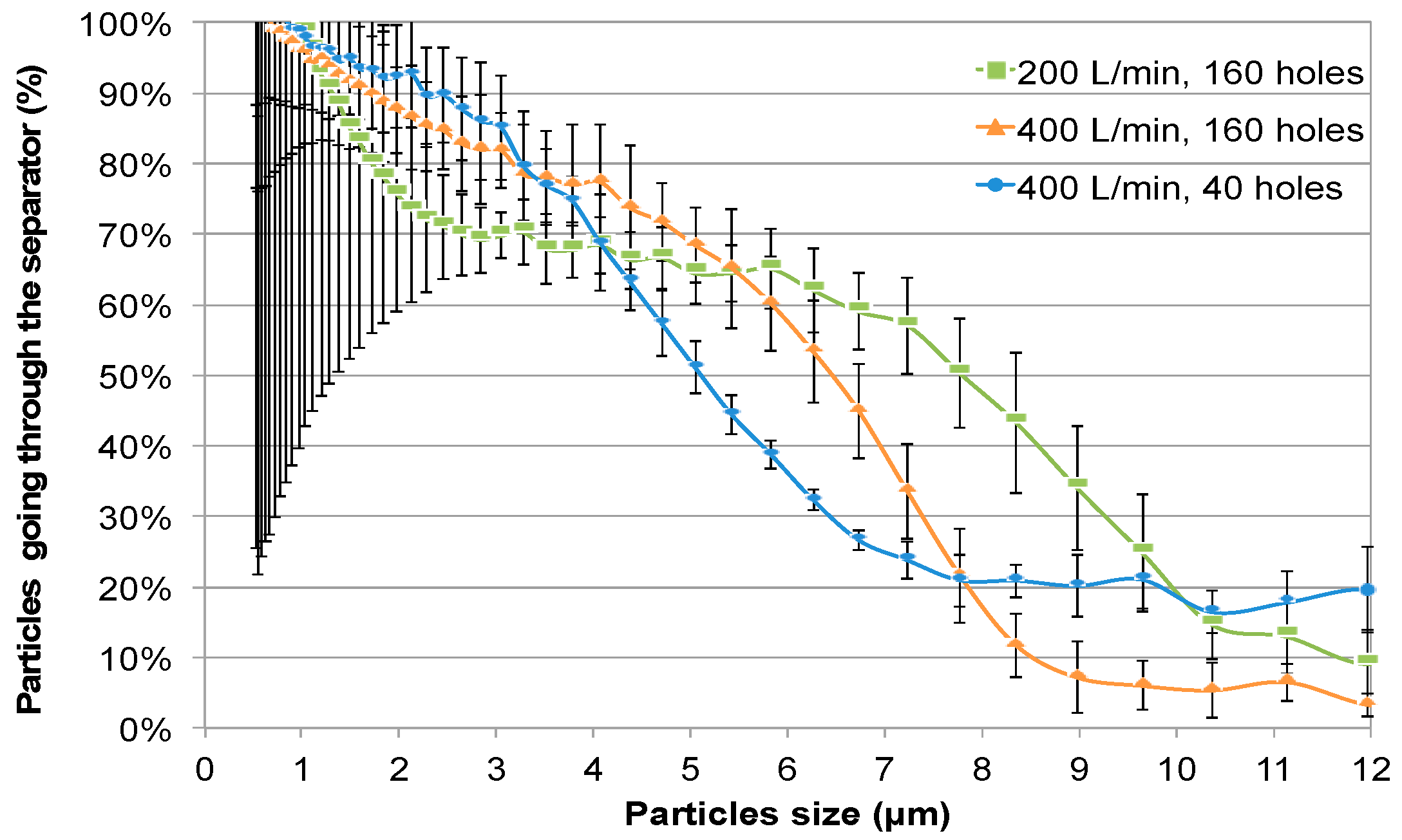 Ijerph 16 00609 g006