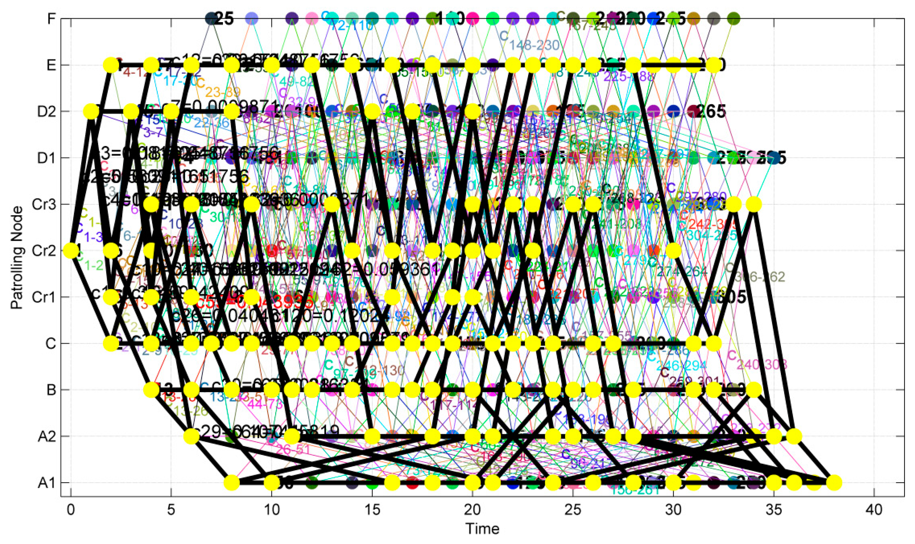 Ijerph 16 00612 g004 Ijerph 16 00612 g004