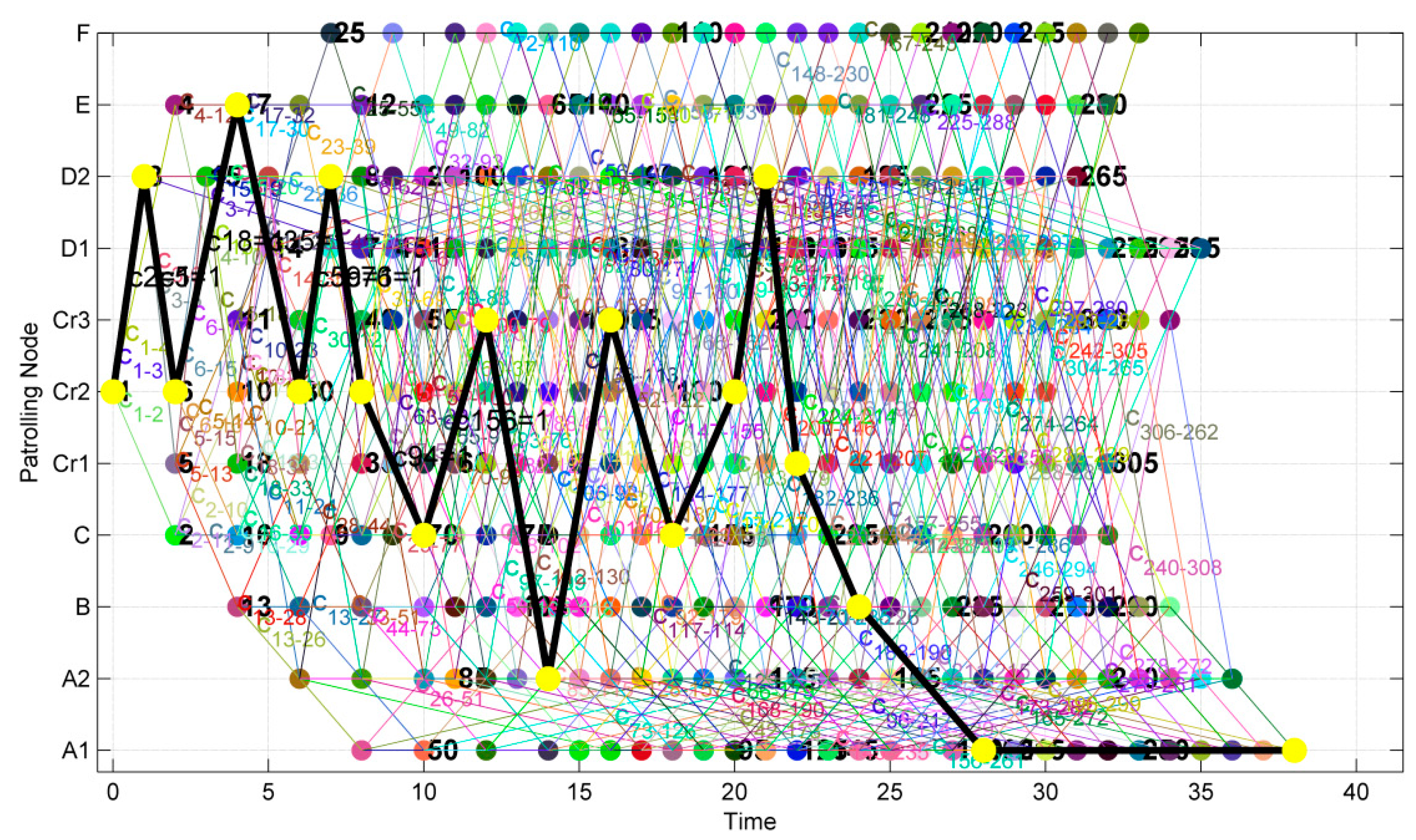 Ijerph 16 00612 g005 Ijerph 16 00612 g005