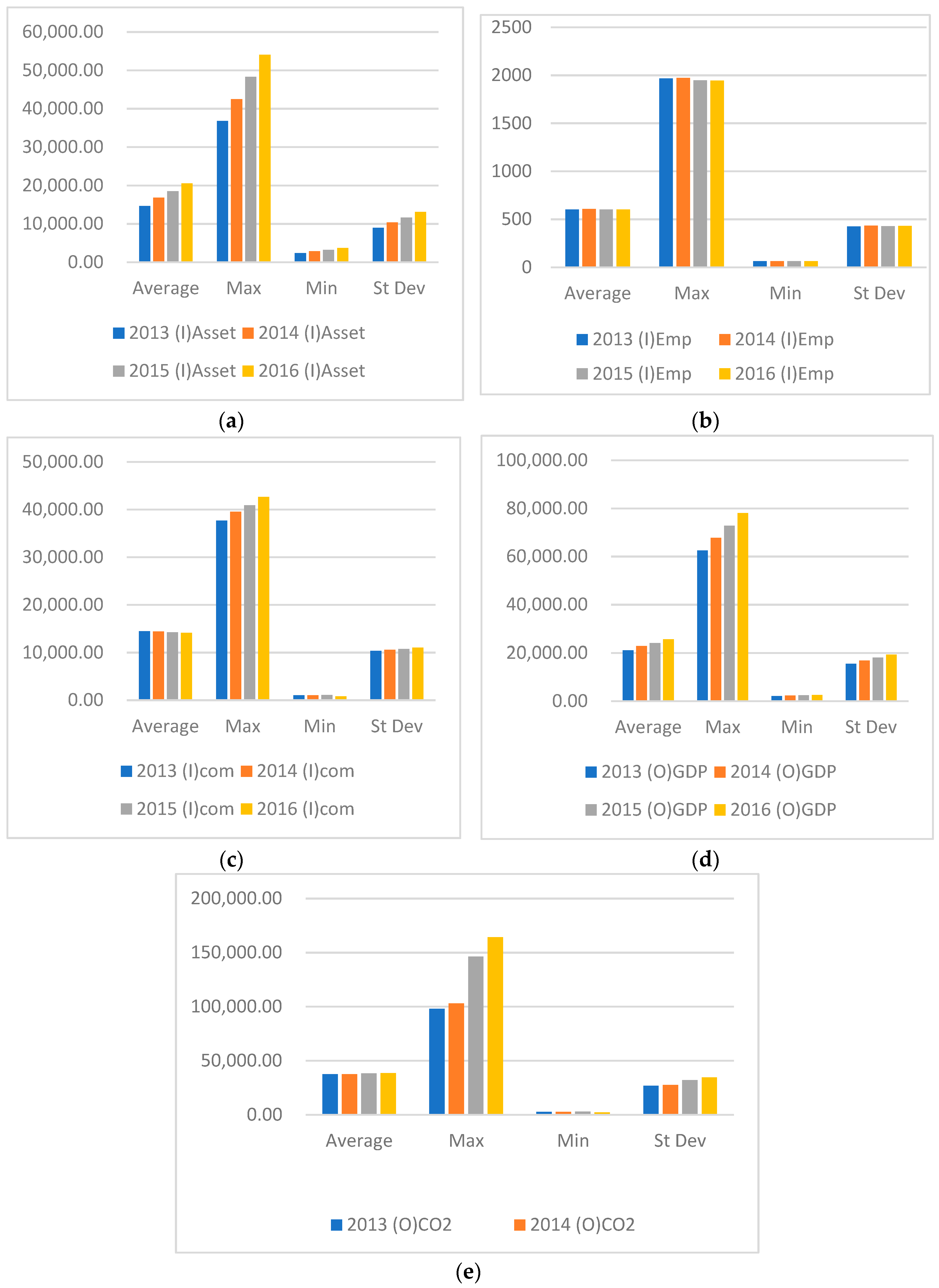 Ijerph 16 00619 g001 550