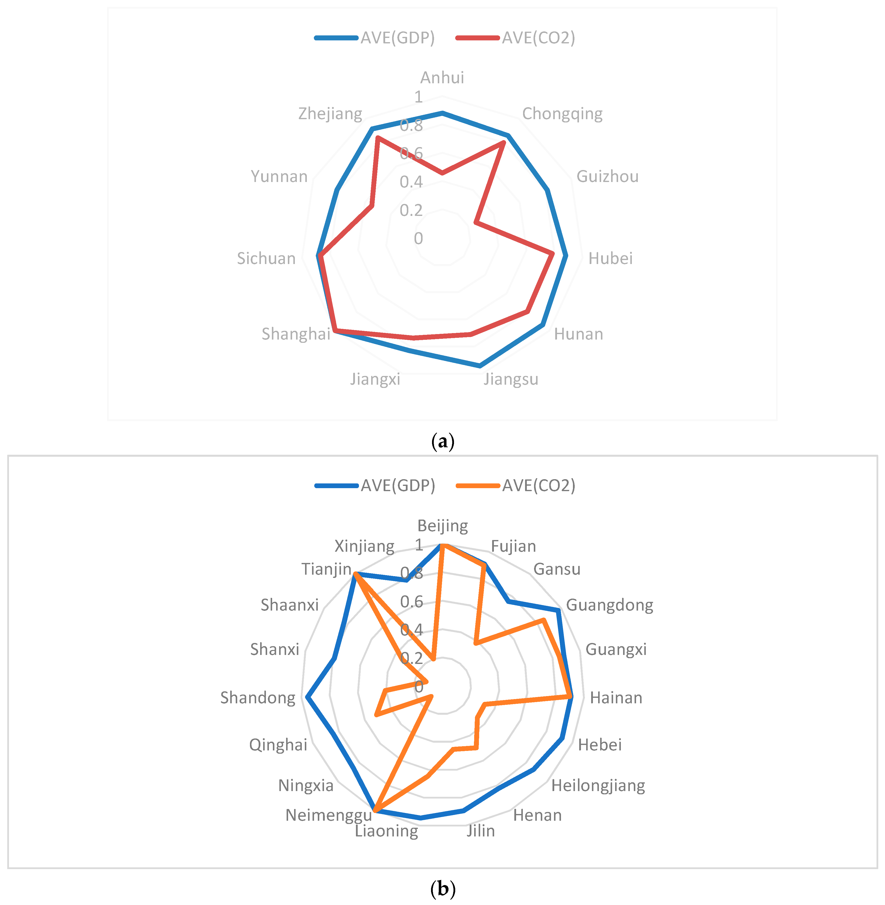 Ijerph 16 00619 g002 550