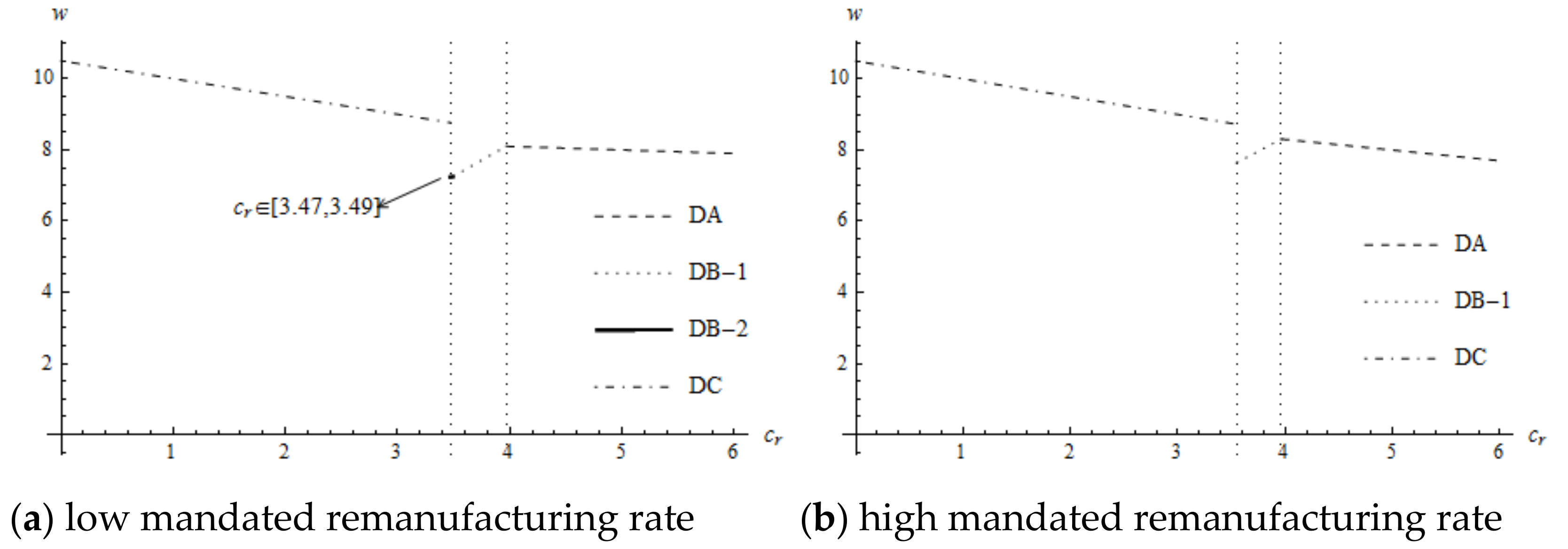 Ijerph 16 00623 g002
