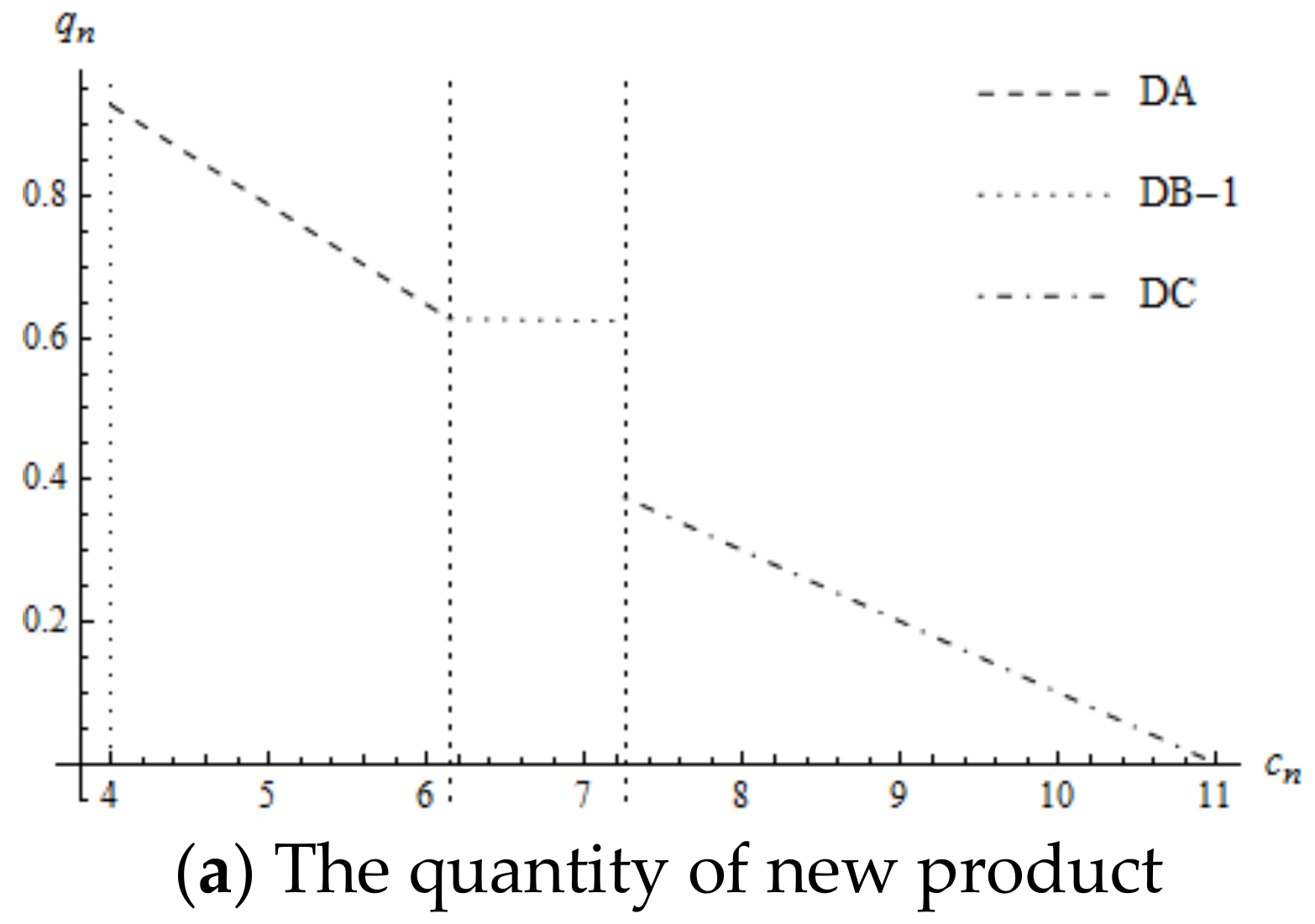 Ijerph 16 00623 g004a