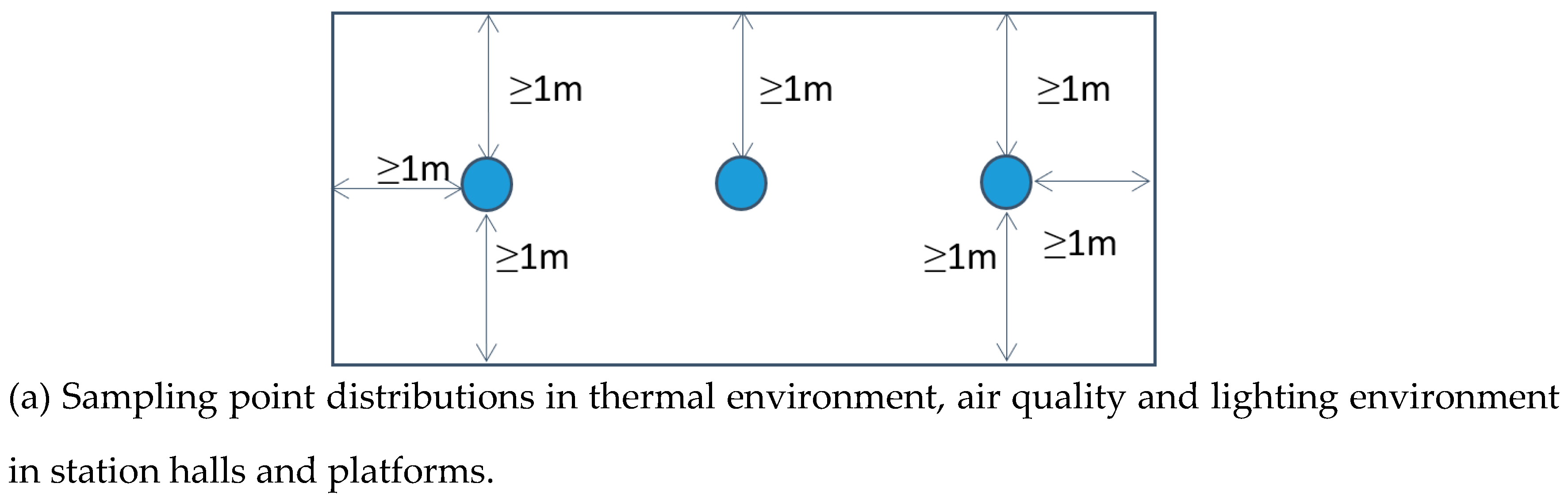 Ijerph 16 00625 g003a 550