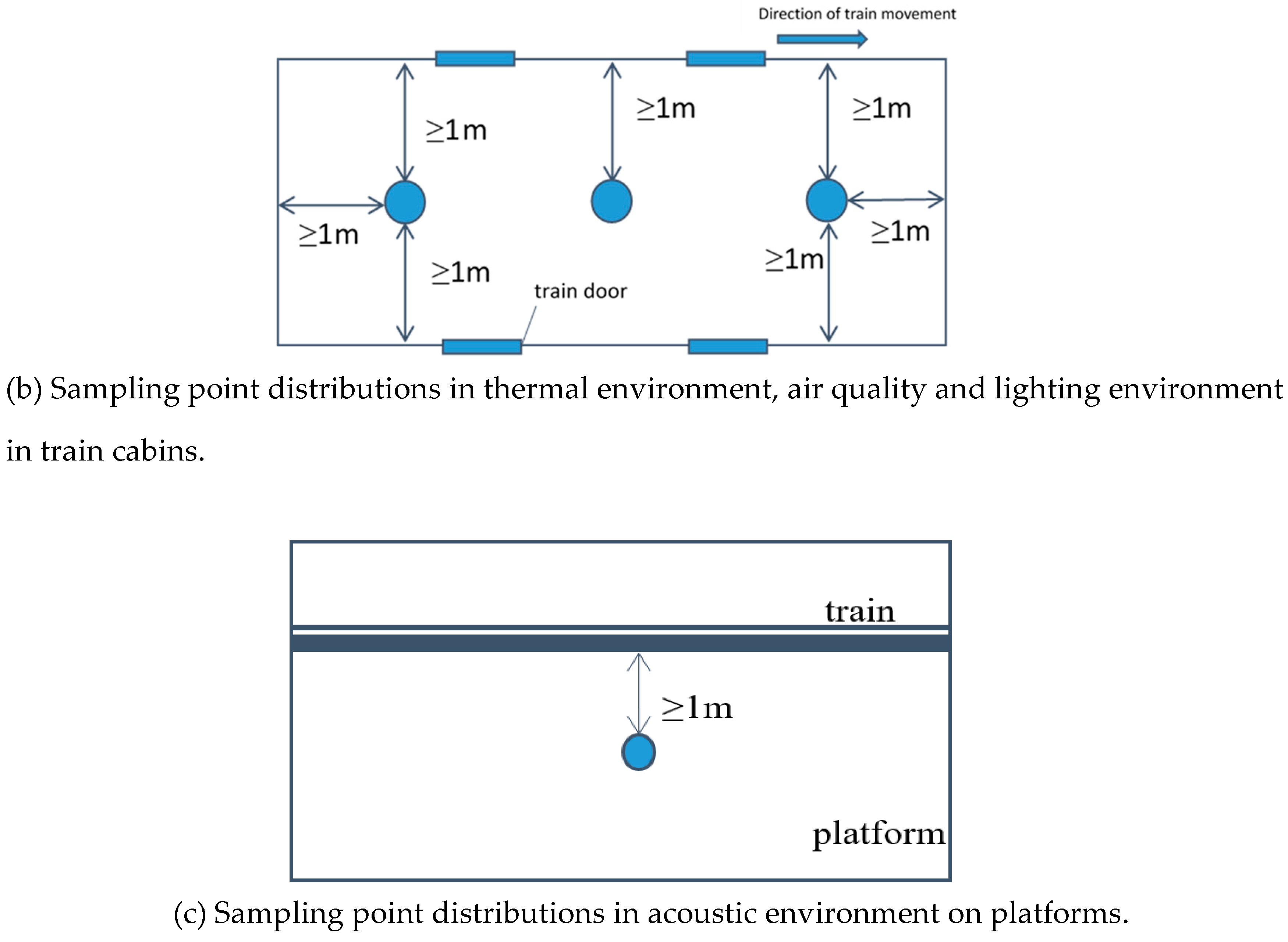 Ijerph 16 00625 g003b 550