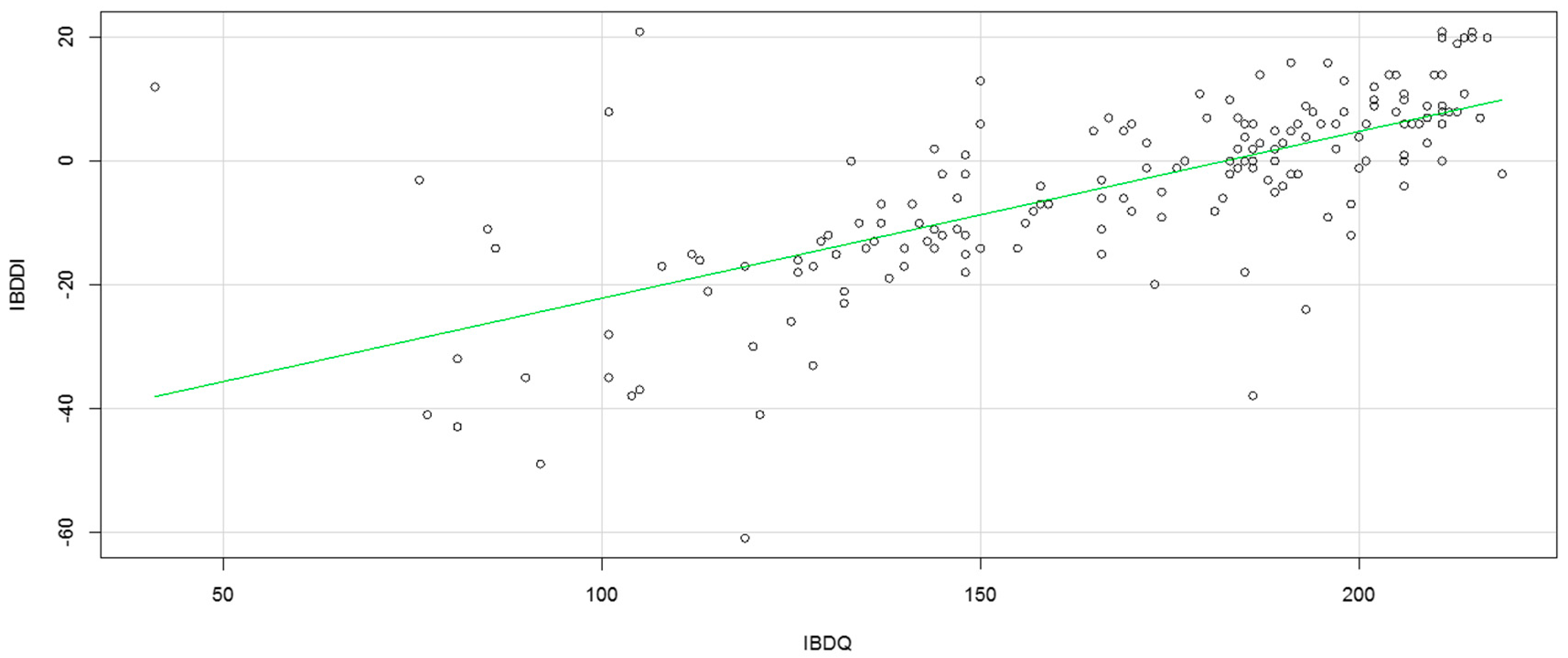 Ijerph 16 00635 g001
