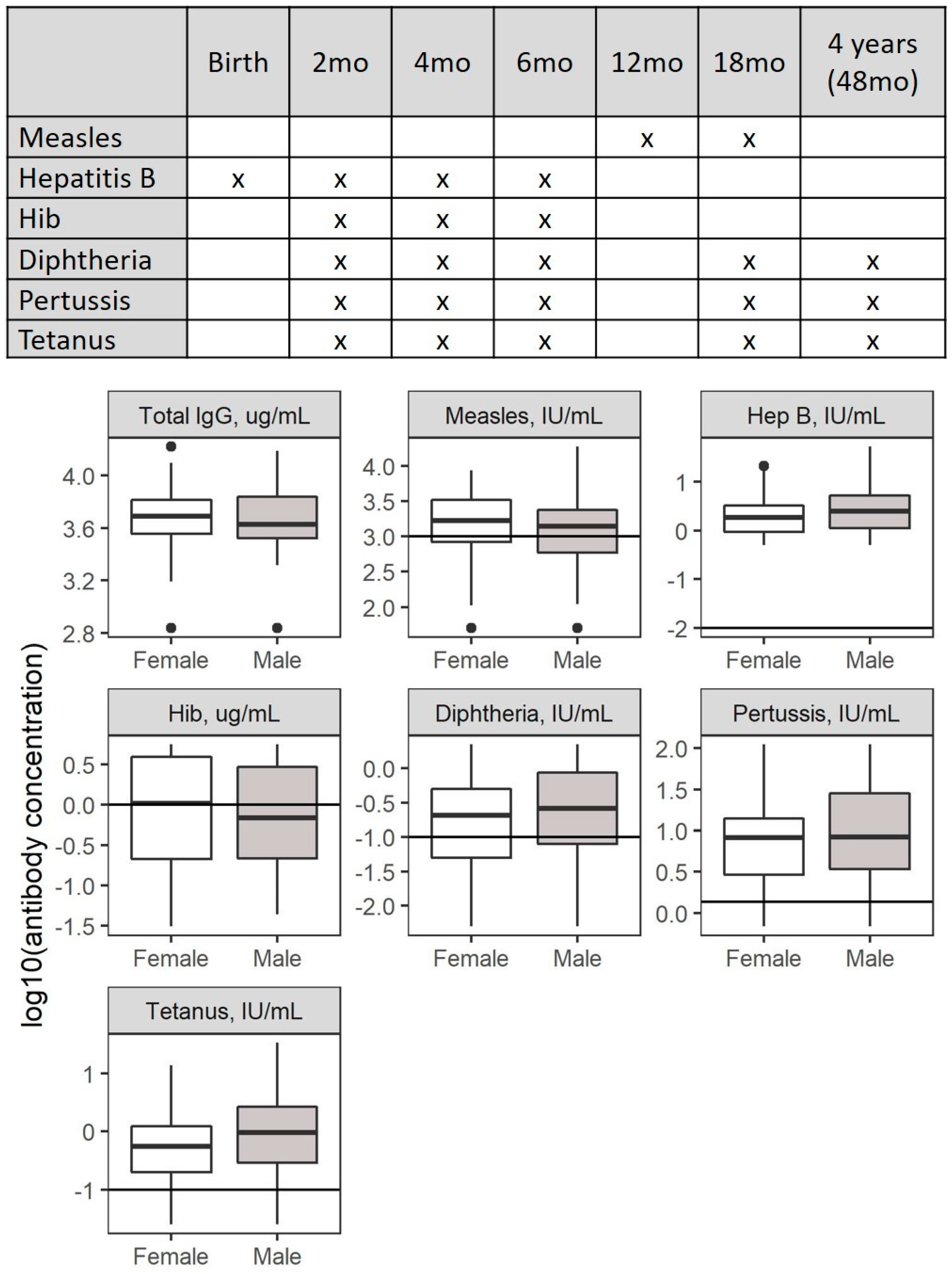 Ijerph 16 00638 g003 Ijerph 16 00638 g003
