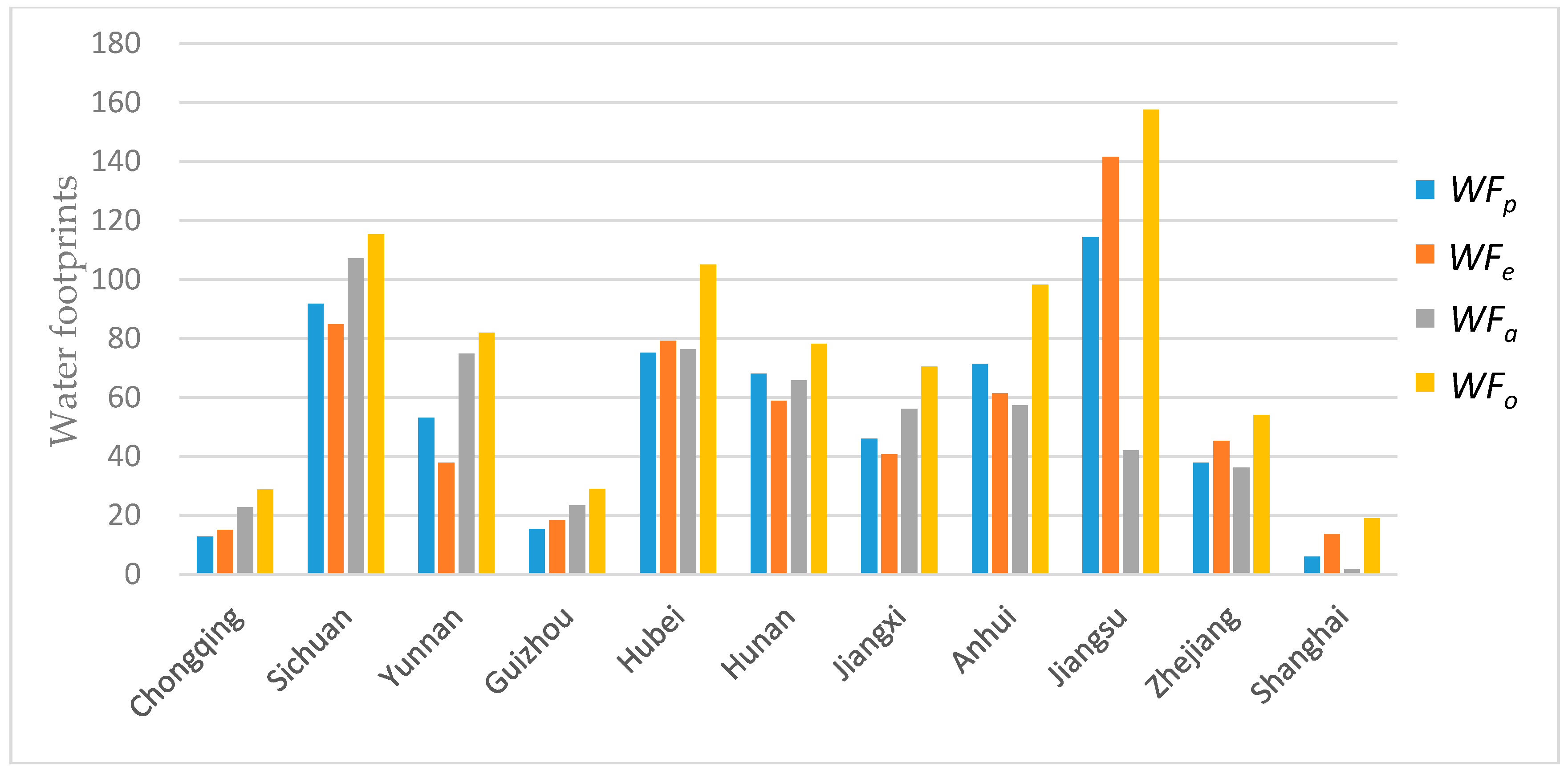 Ijerph 16 00643 g002 Ijerph 16 00643 g002