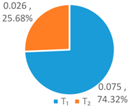 Ijerph 16 00643 i004 Ijerph 16 00643 i004