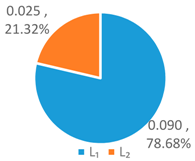 Ijerph 16 00643 i005 Ijerph 16 00643 i005