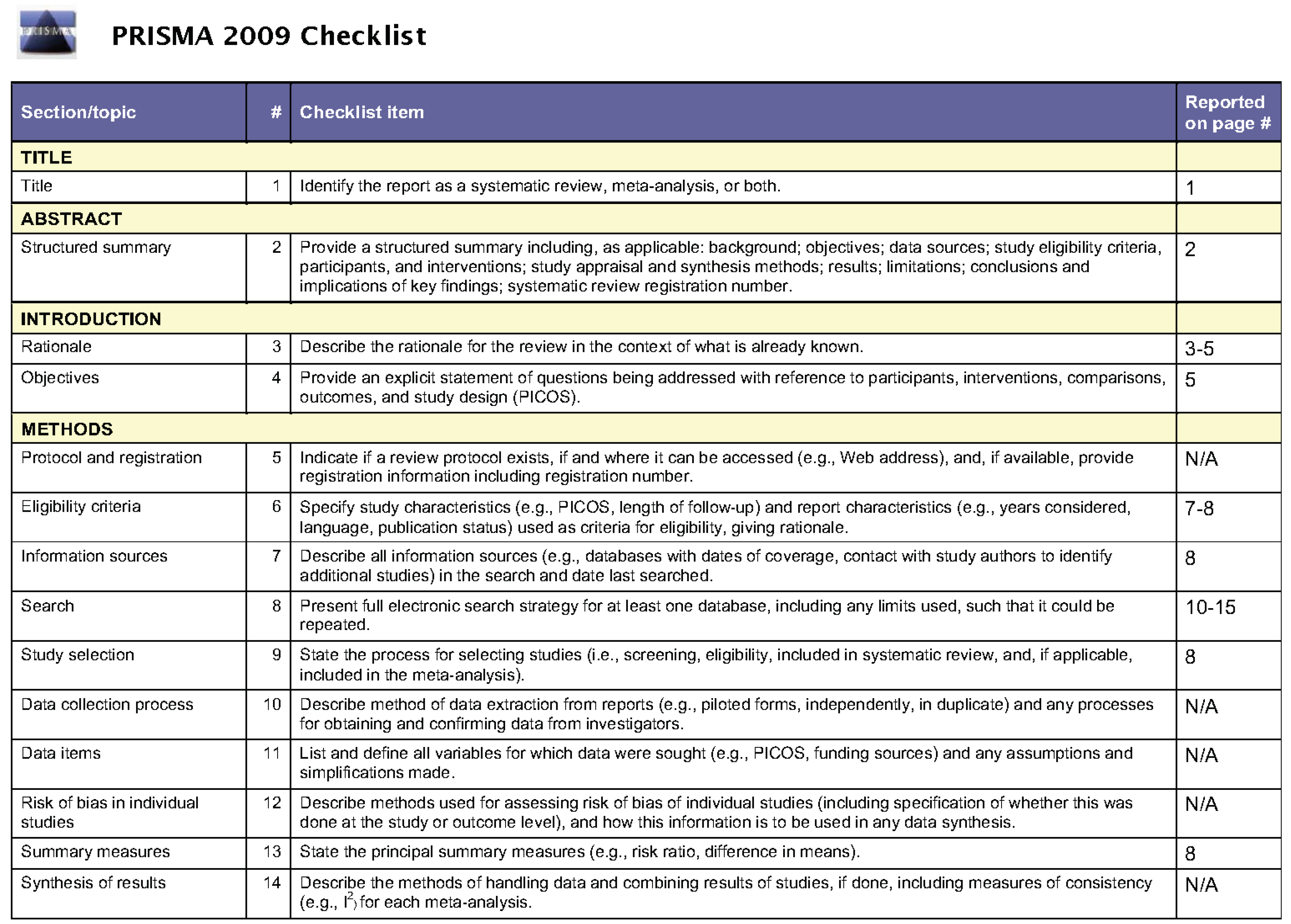Ijerph 16 00663 g0a1a Ijerph 16 00663 g0a1a