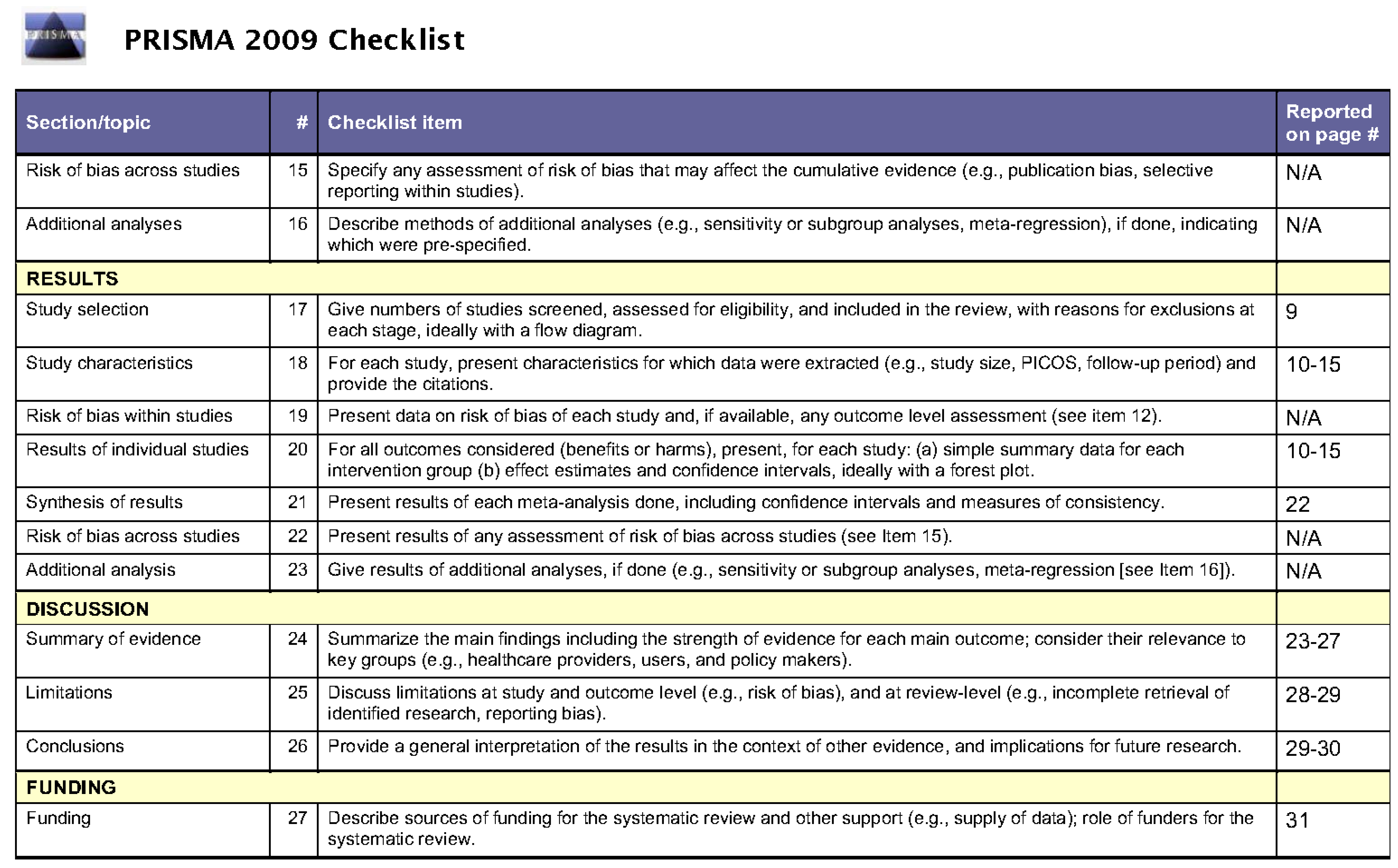 Ijerph 16 00663 g0a1b Ijerph 16 00663 g0a1b