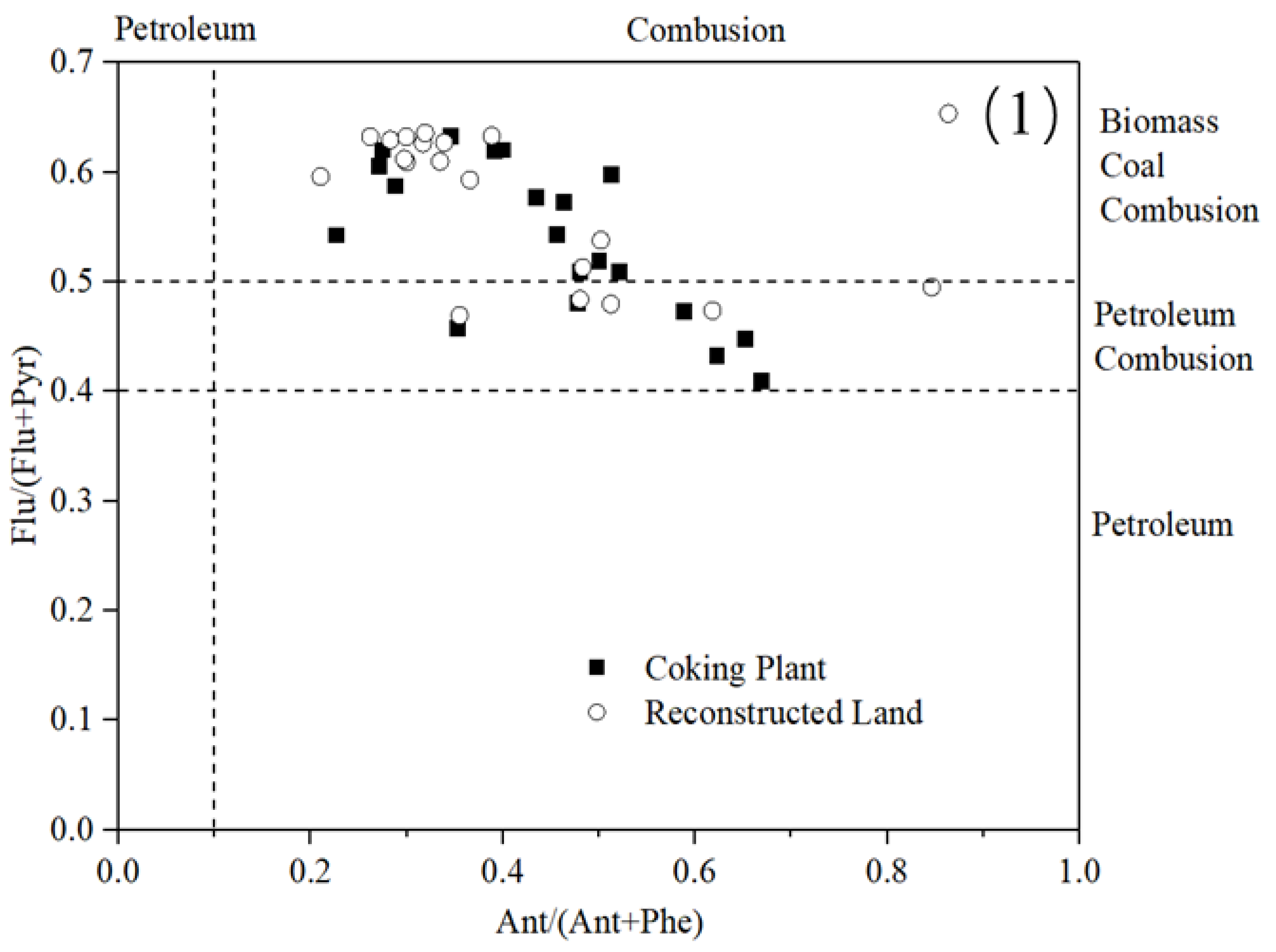 Ijerph 16 00670 g004a