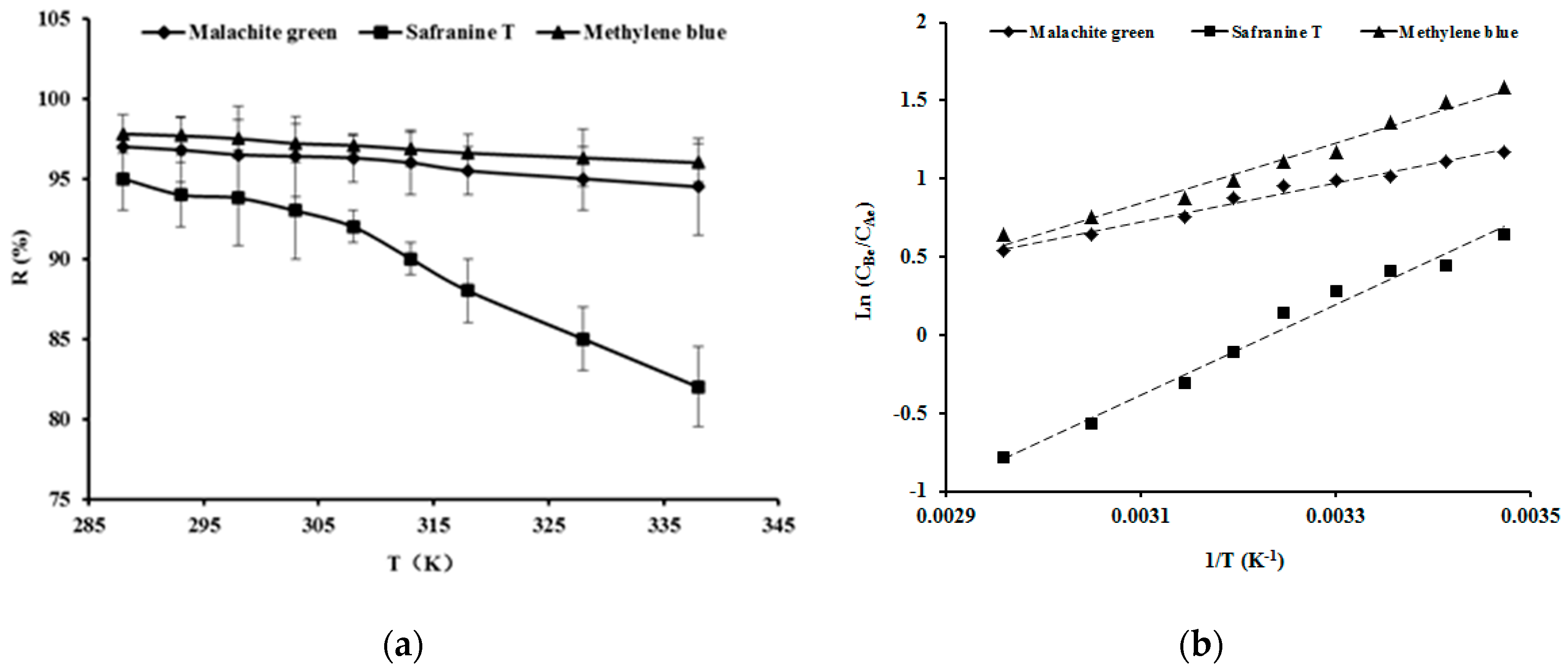 Ijerph 16 00679 g005