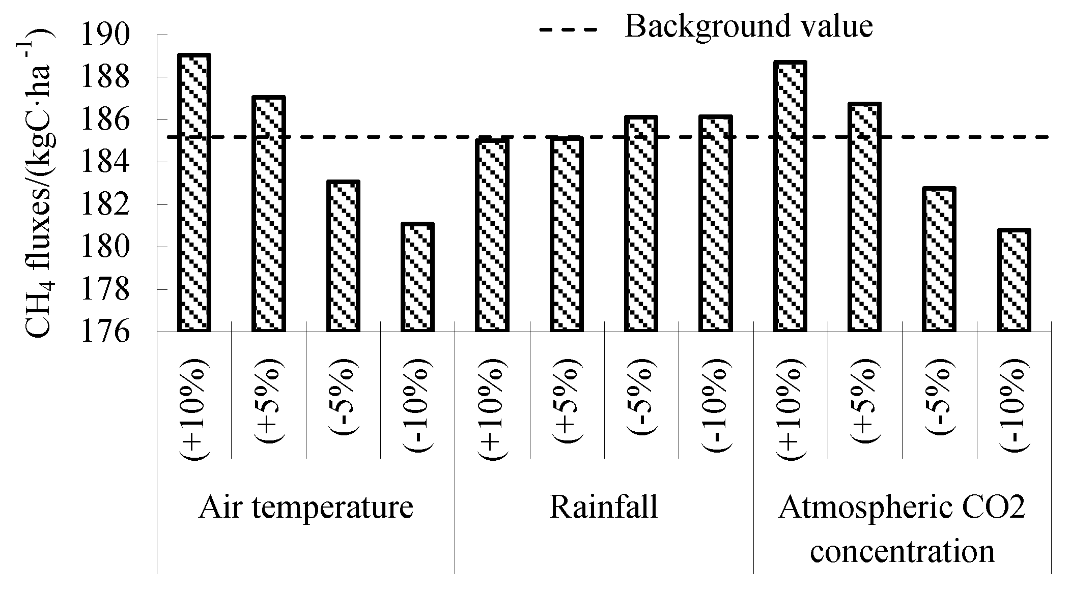 Ijerph 16 00692 g004 Ijerph 16 00692 g004