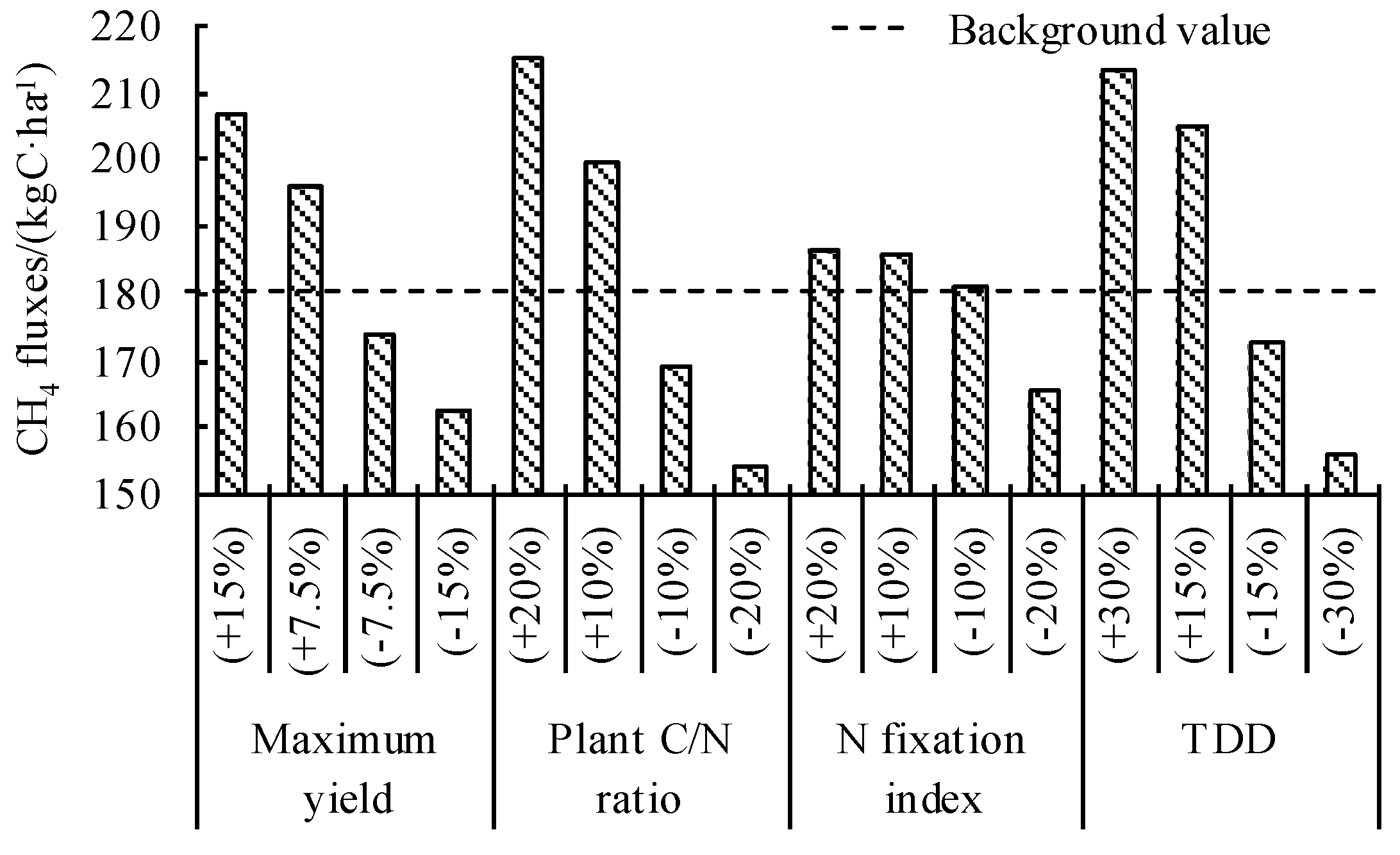 Ijerph 16 00692 g006 Ijerph 16 00692 g006