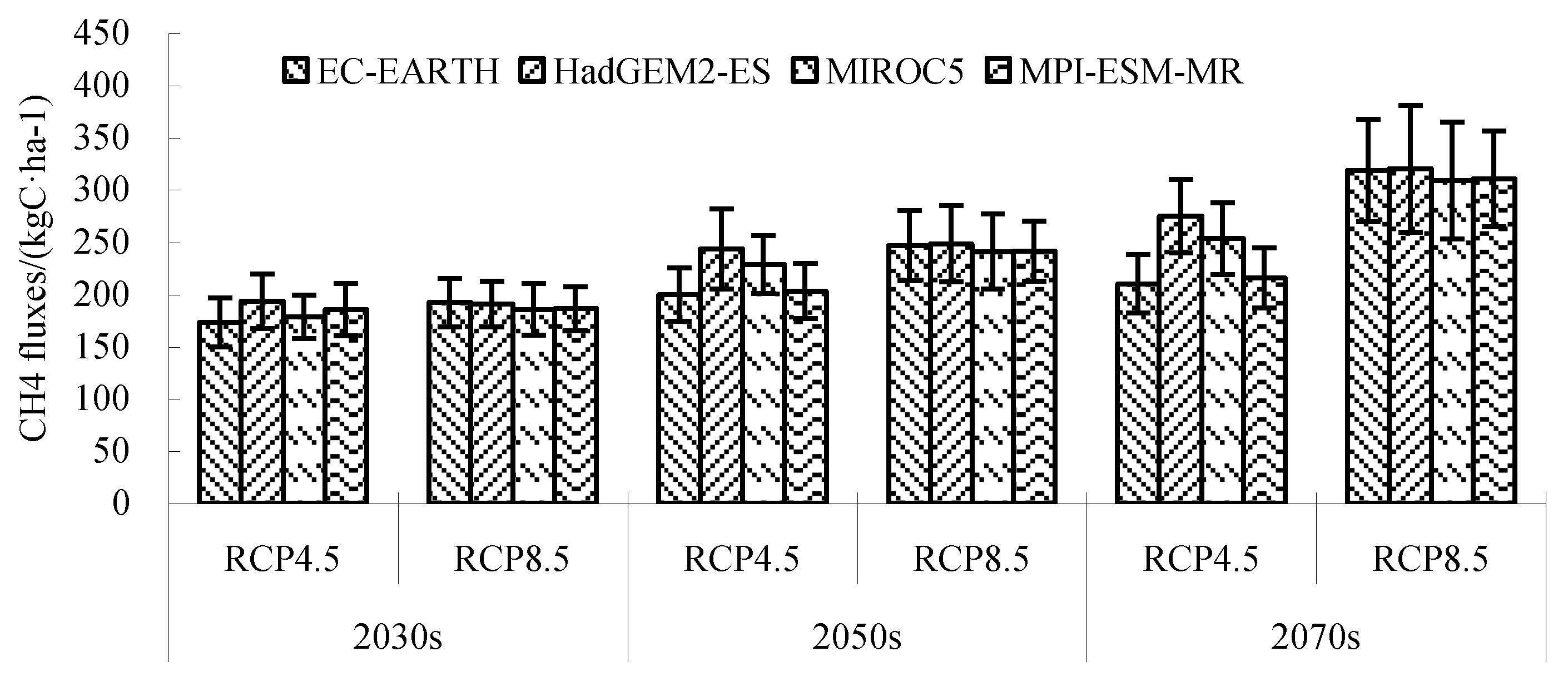 Ijerph 16 00692 g011 Ijerph 16 00692 g011