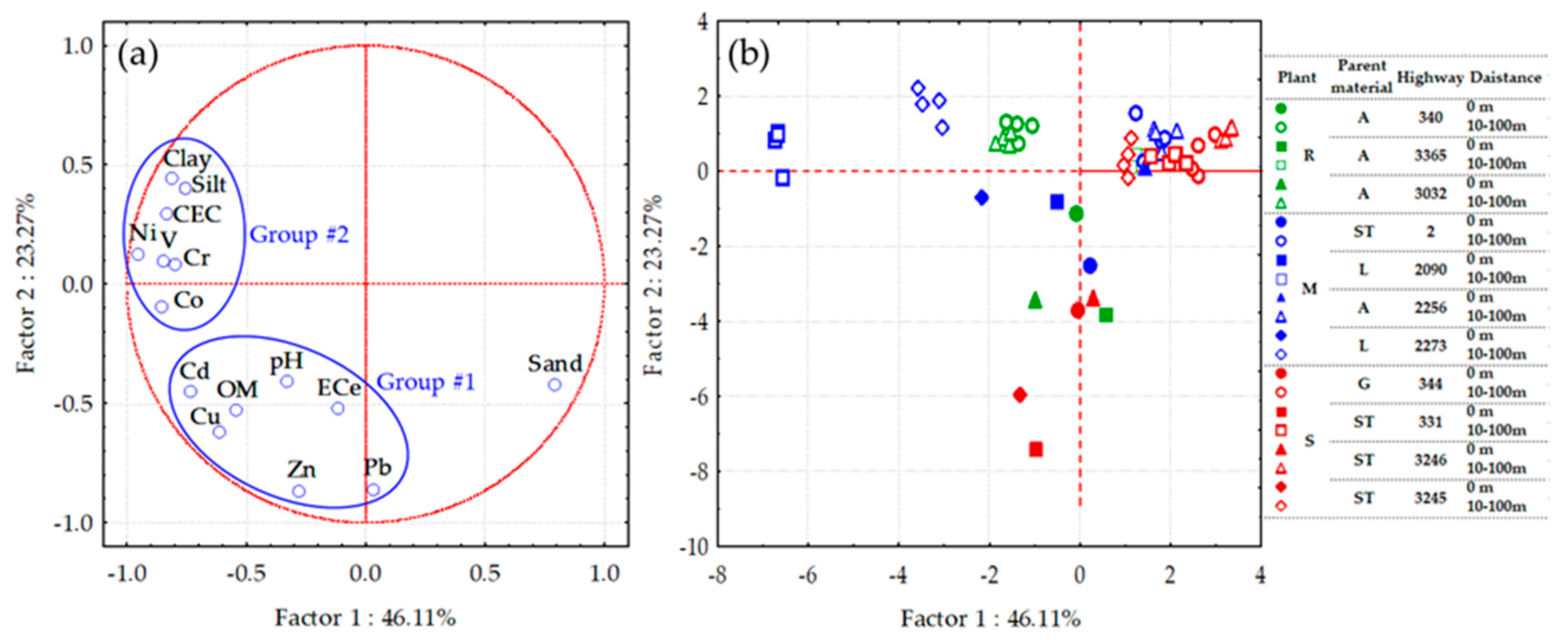 Ijerph 16 00714 g005 550