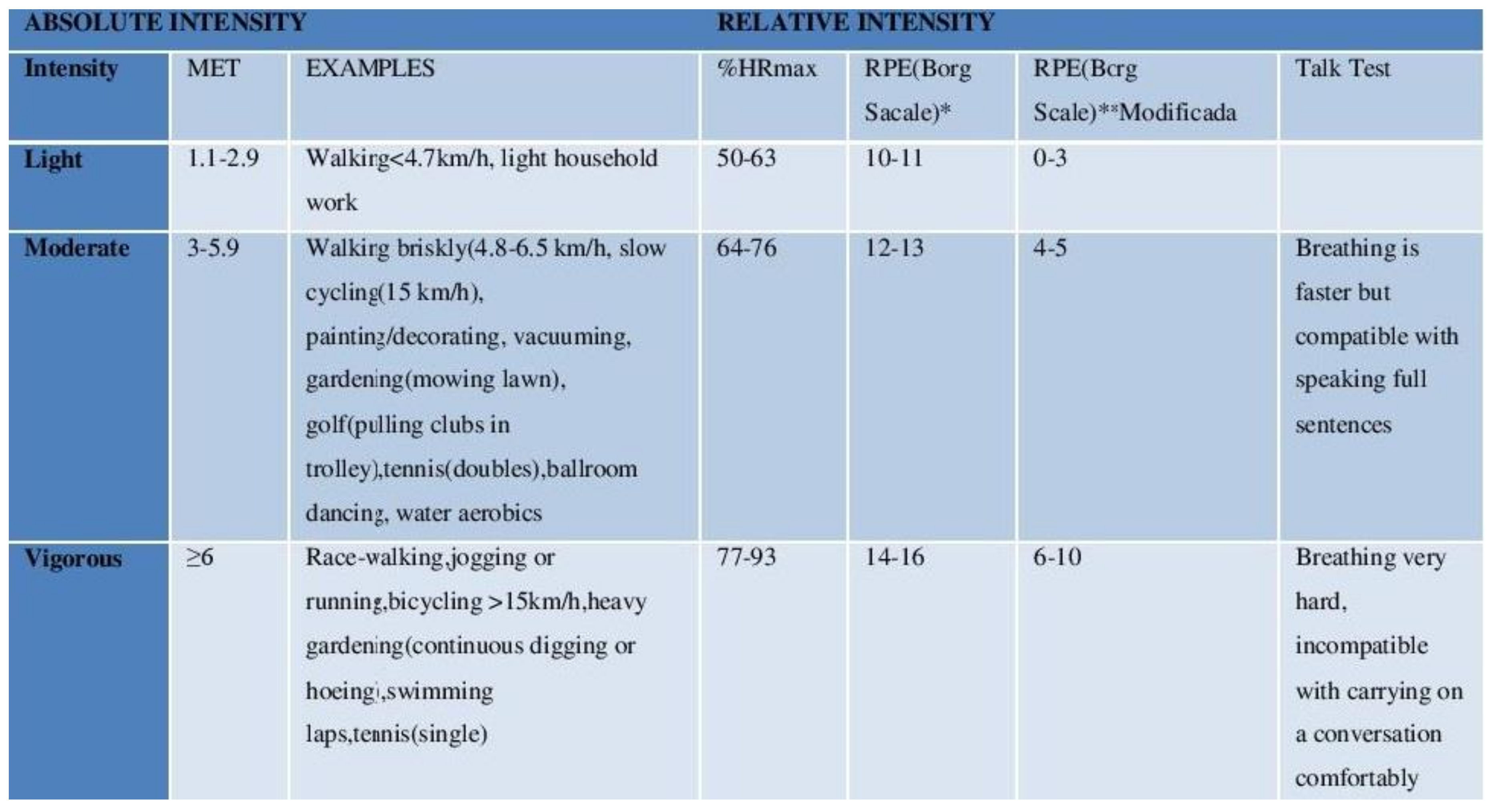 Ijerph 16 00729 g001 Ijerph 16 00729 g001