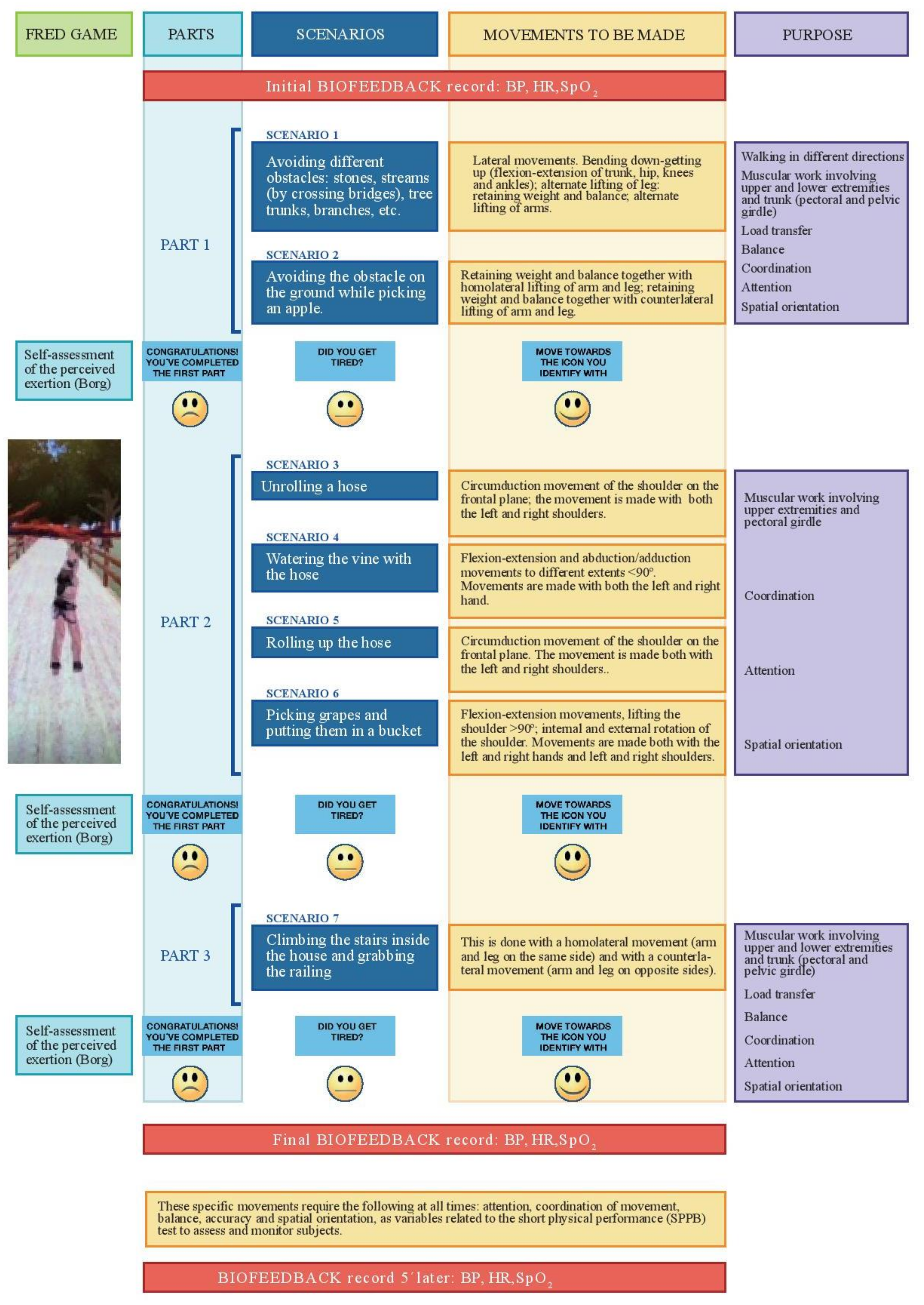 Ijerph 16 00729 g002 Ijerph 16 00729 g002