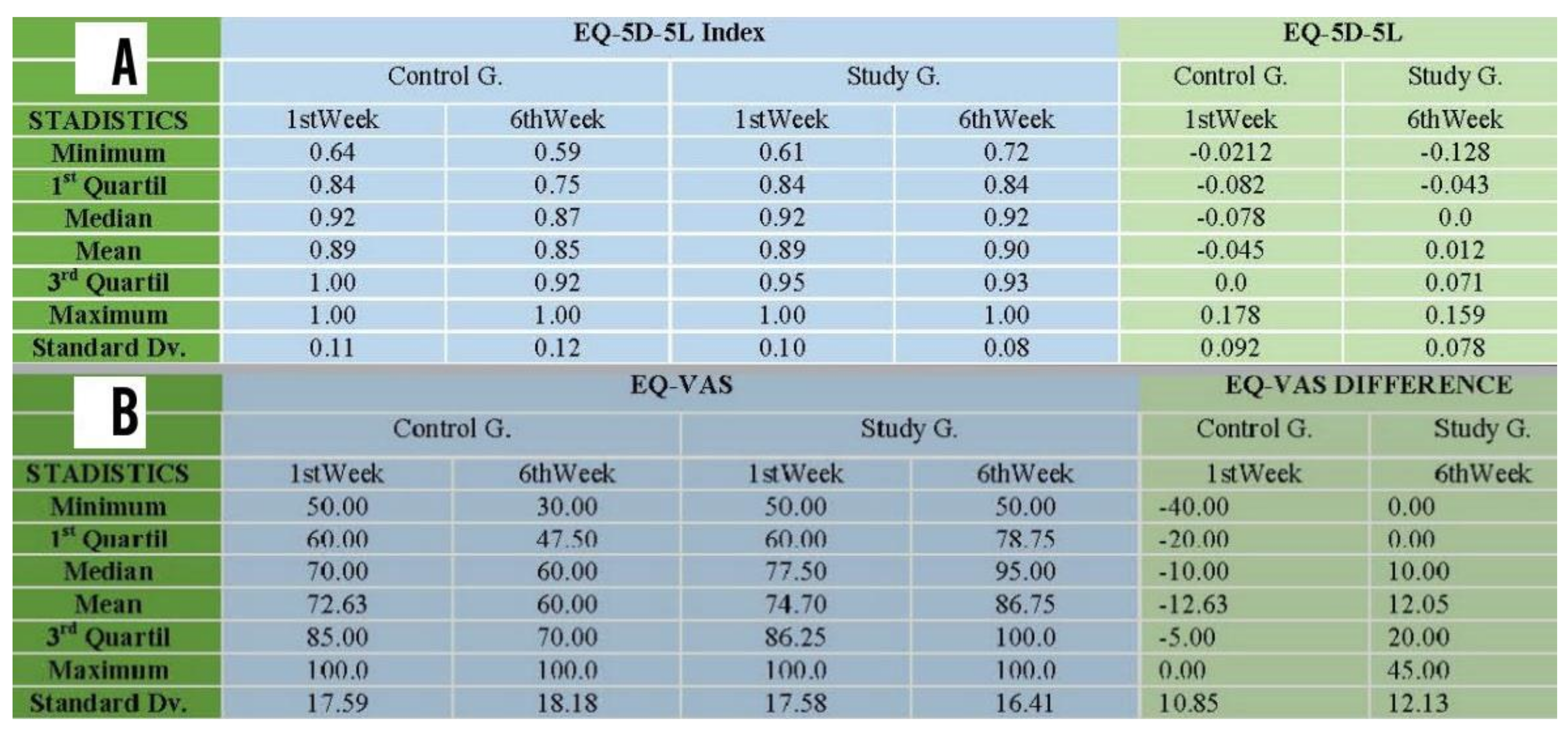 Ijerph 16 00729 g007 Ijerph 16 00729 g007