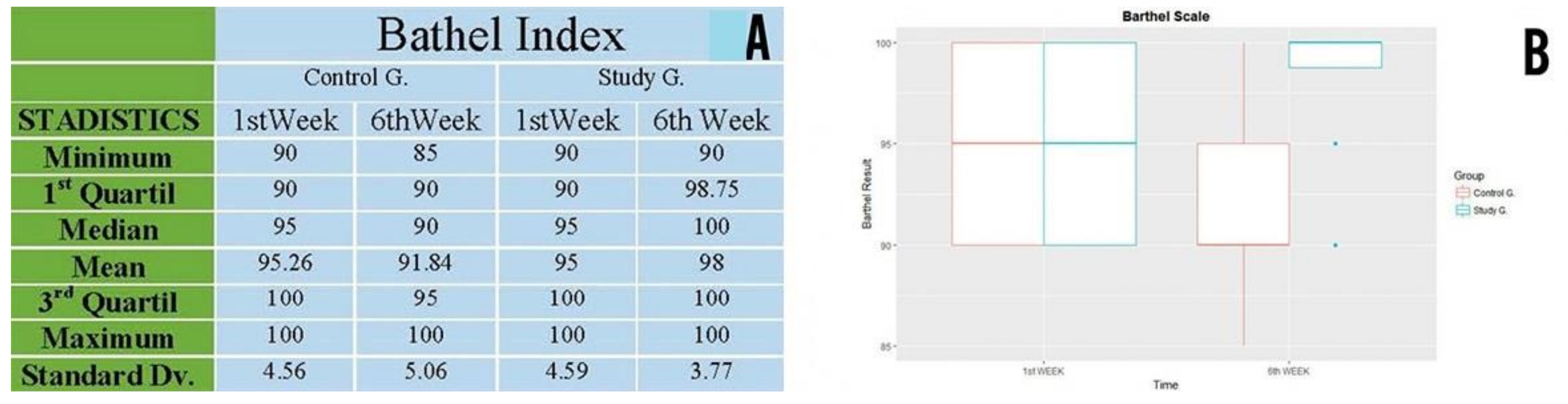 Ijerph 16 00729 g009 Ijerph 16 00729 g009