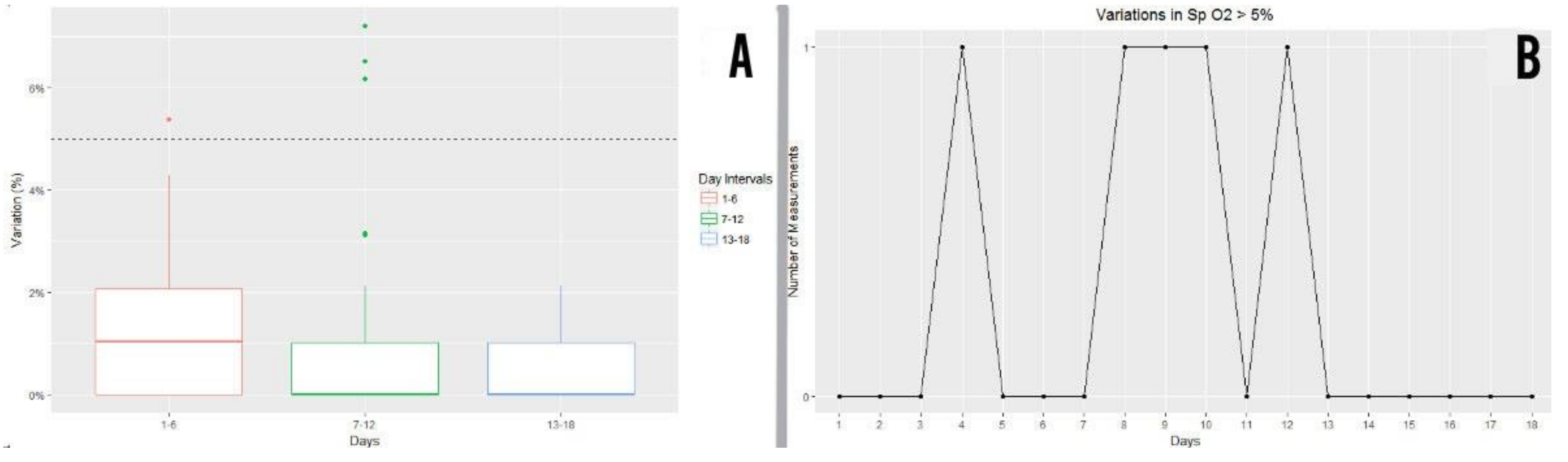 Ijerph 16 00729 g012 Ijerph 16 00729 g012