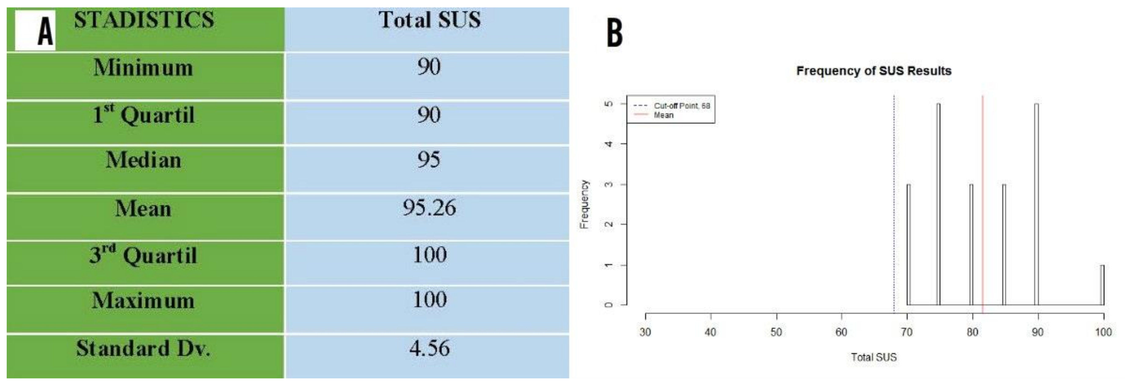 Ijerph 16 00729 g014 Ijerph 16 00729 g014