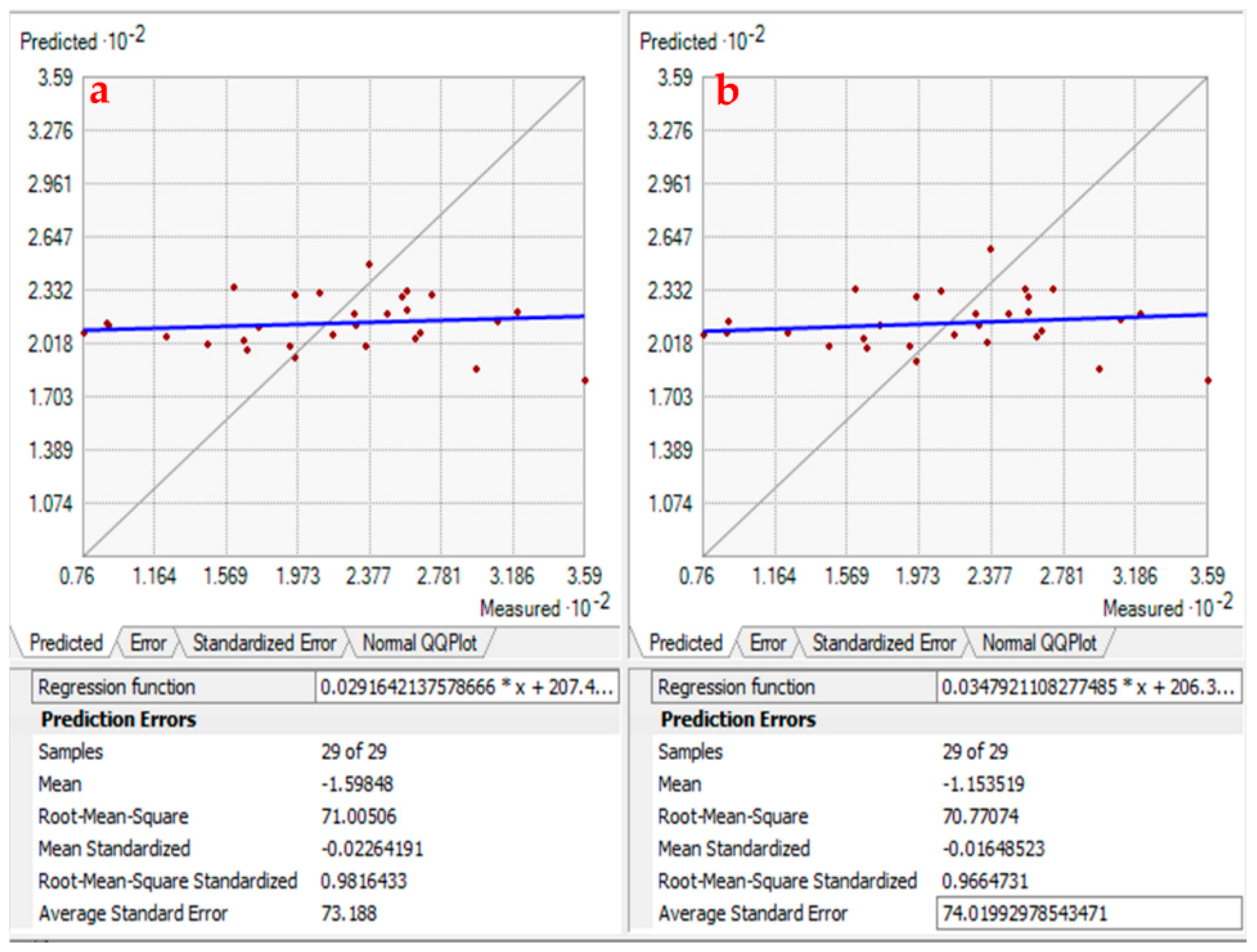 Ijerph 16 00731 g006