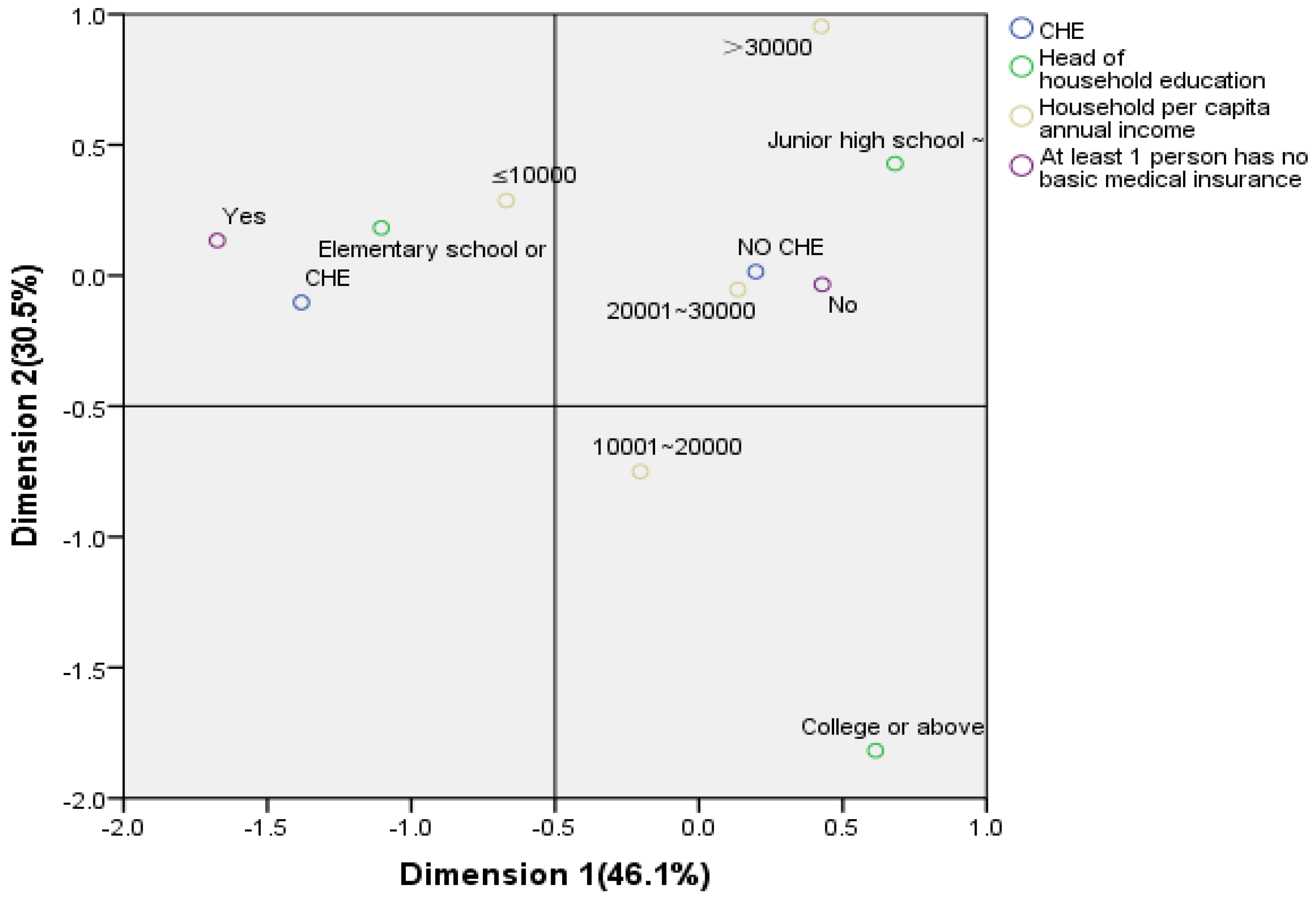 Ijerph 16 00738 g001
