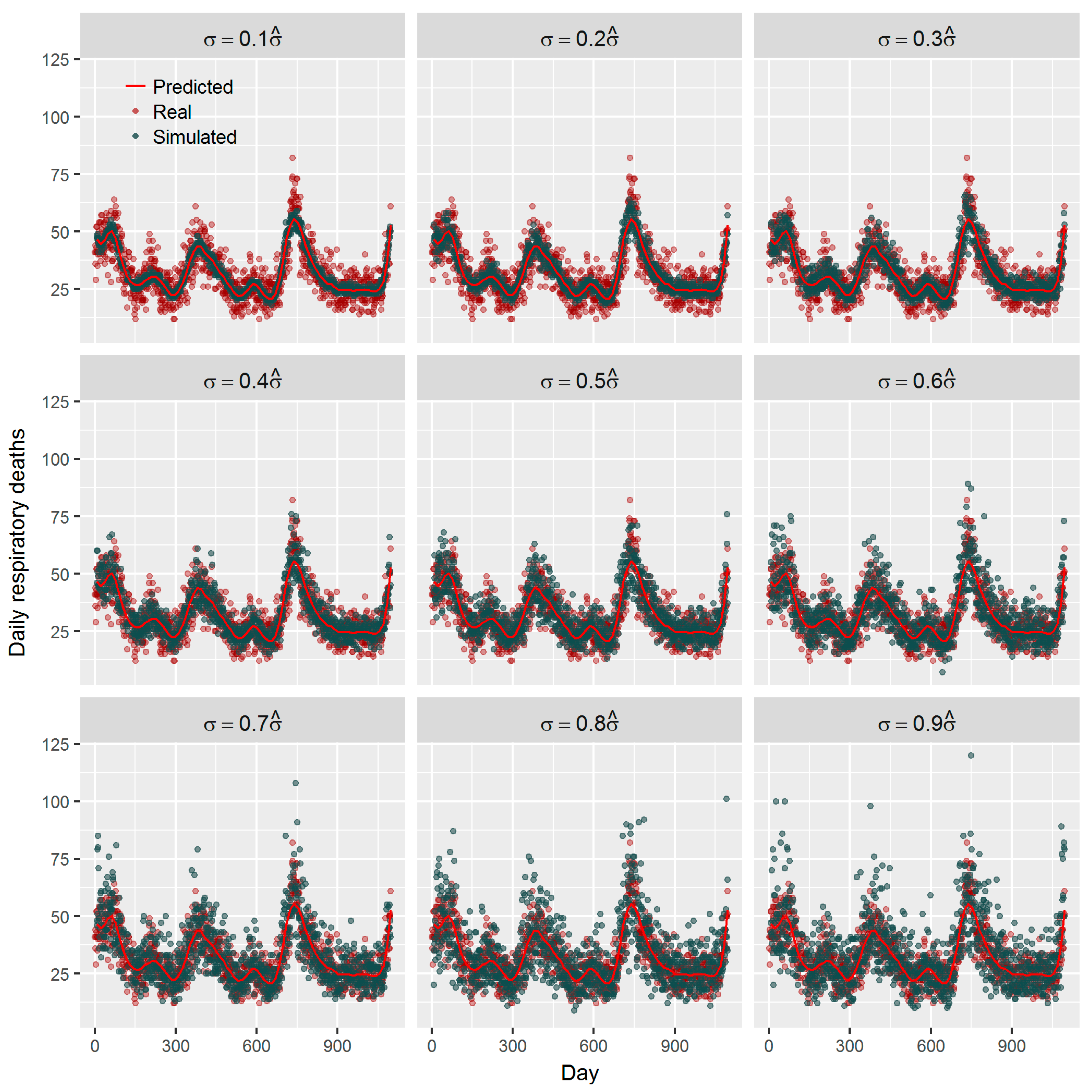 Ijerph 16 00746 g003 550