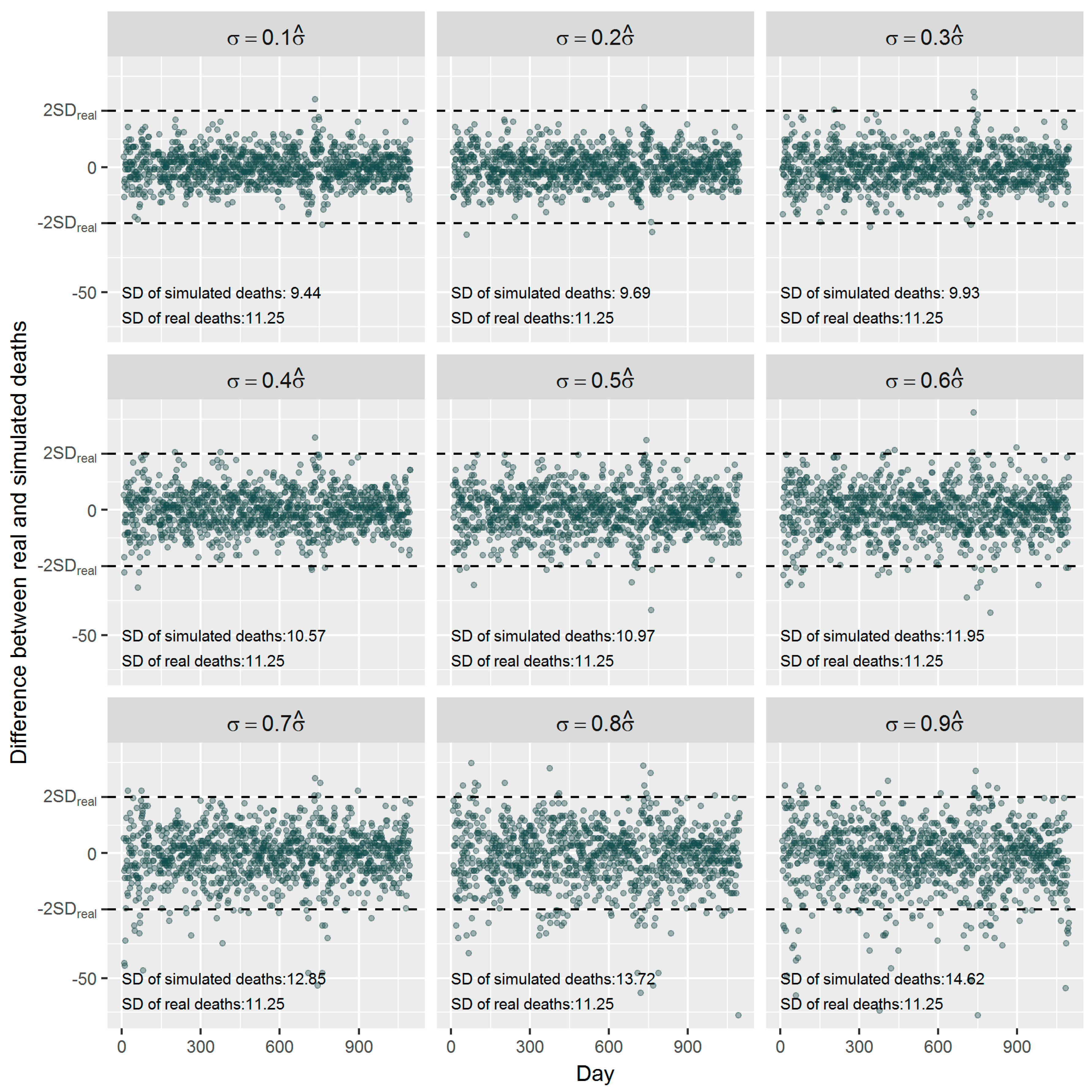 Ijerph 16 00746 g004 550