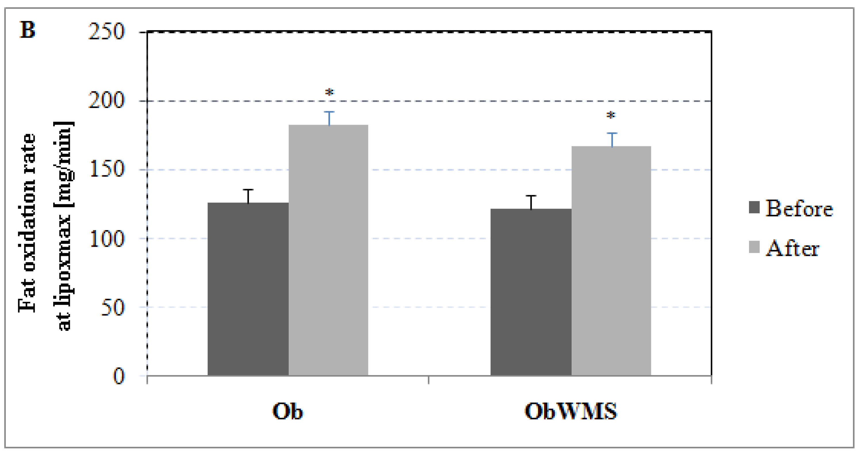 Ijerph 16 00751 g001b